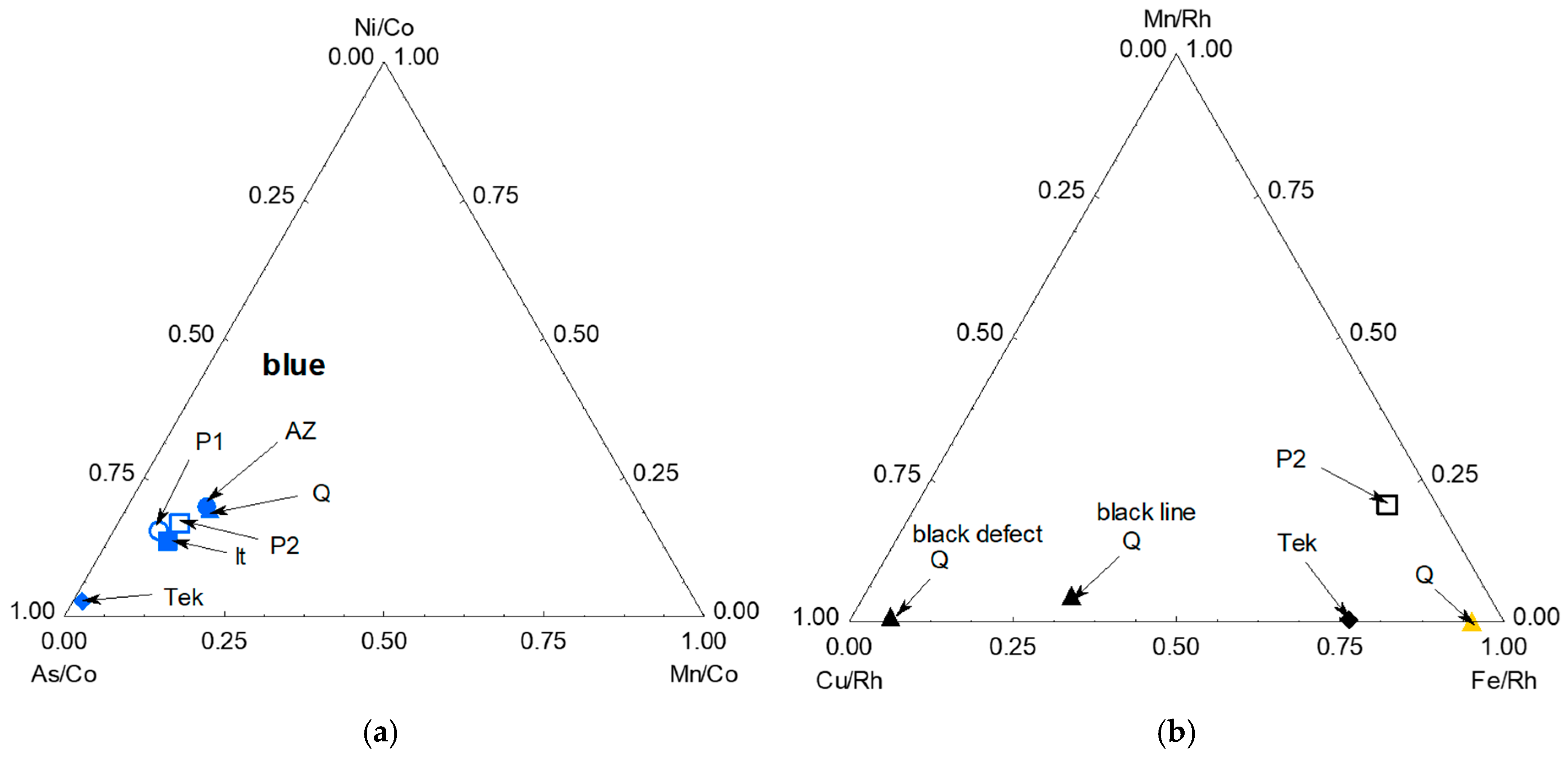 Minerals 15 00865 g007 Minerals 15 00865 g007