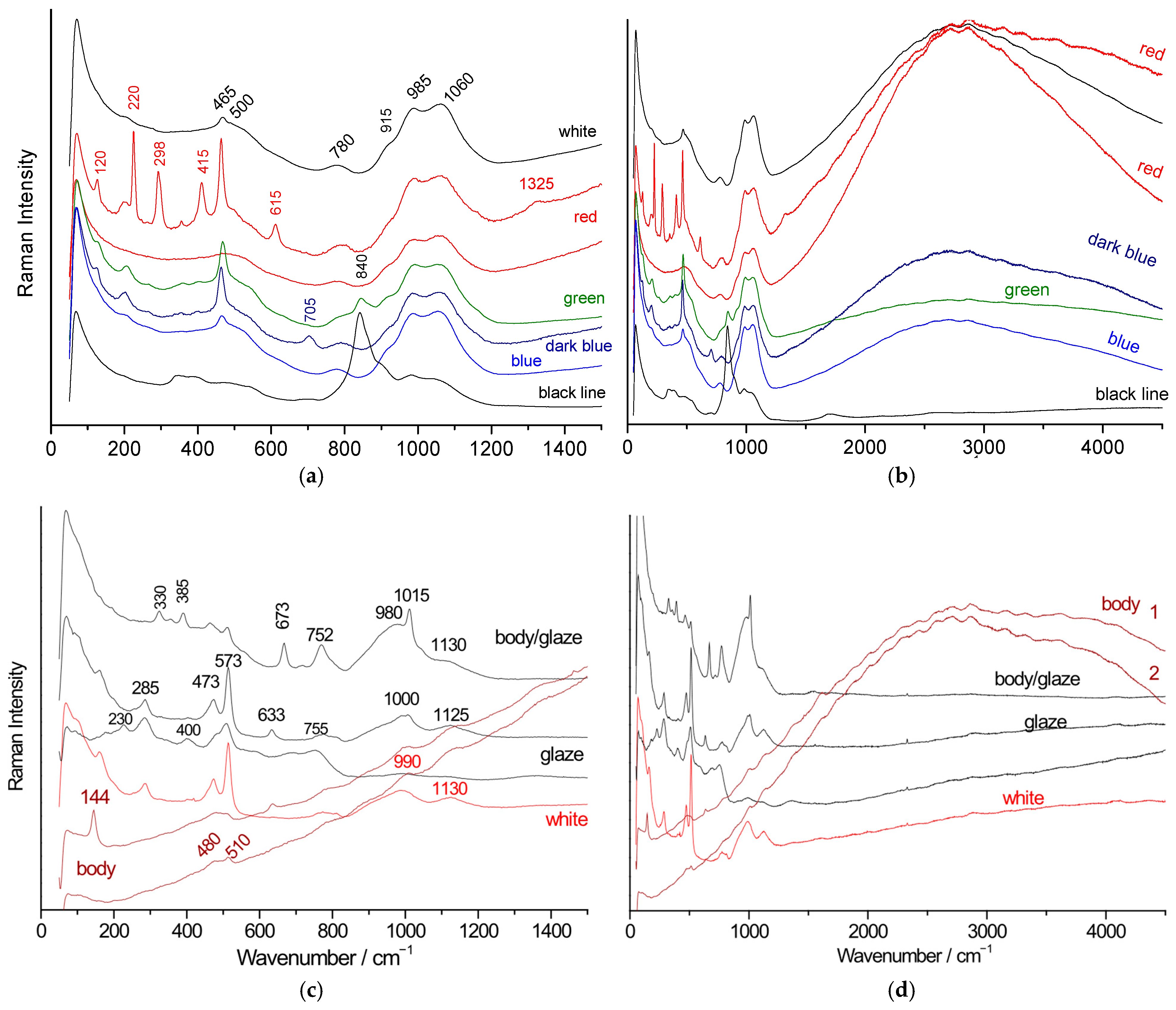 Minerals 15 00865 g008 Minerals 15 00865 g008