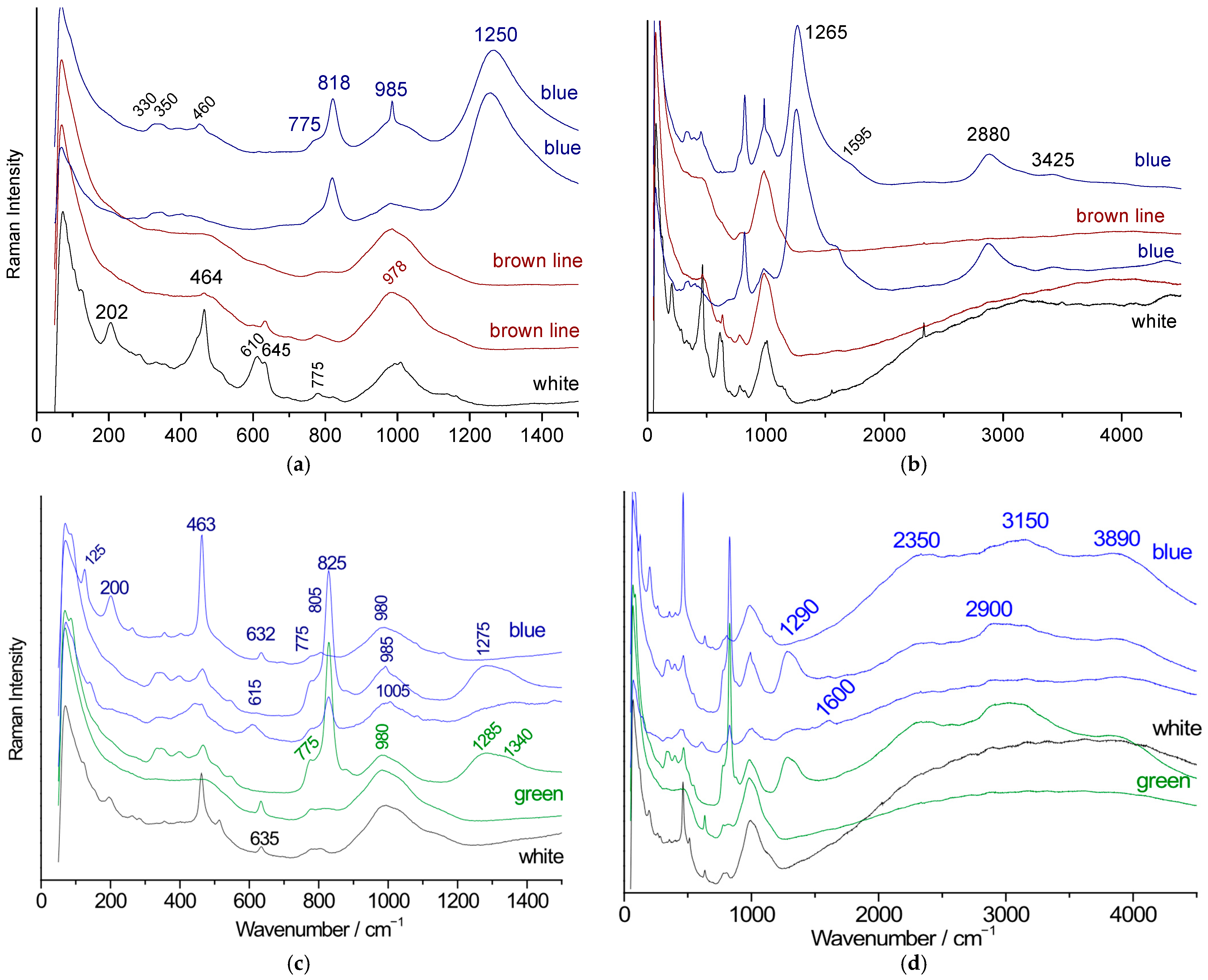 Minerals 15 00865 g009 Minerals 15 00865 g009