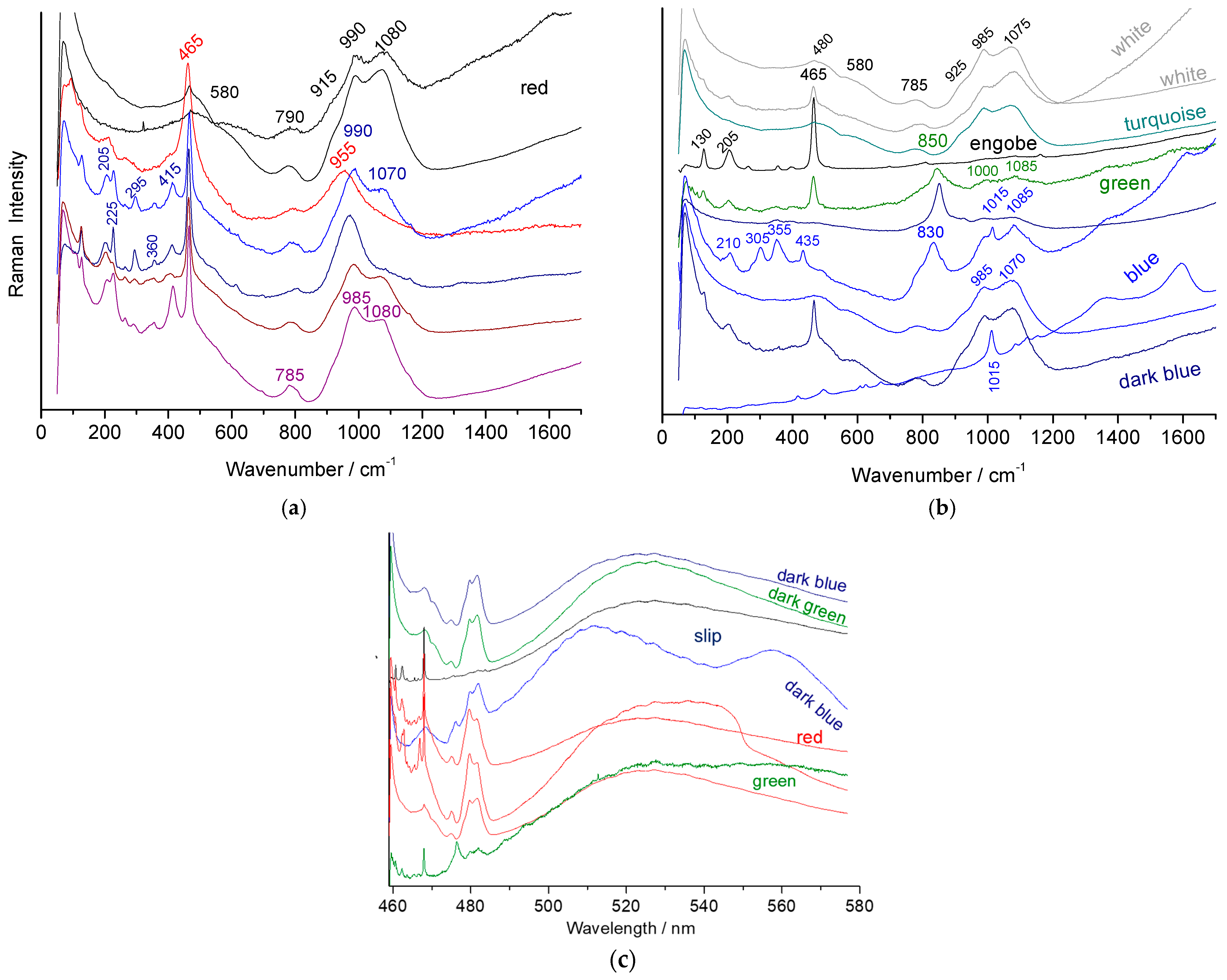 Minerals 15 00865 g011 Minerals 15 00865 g011