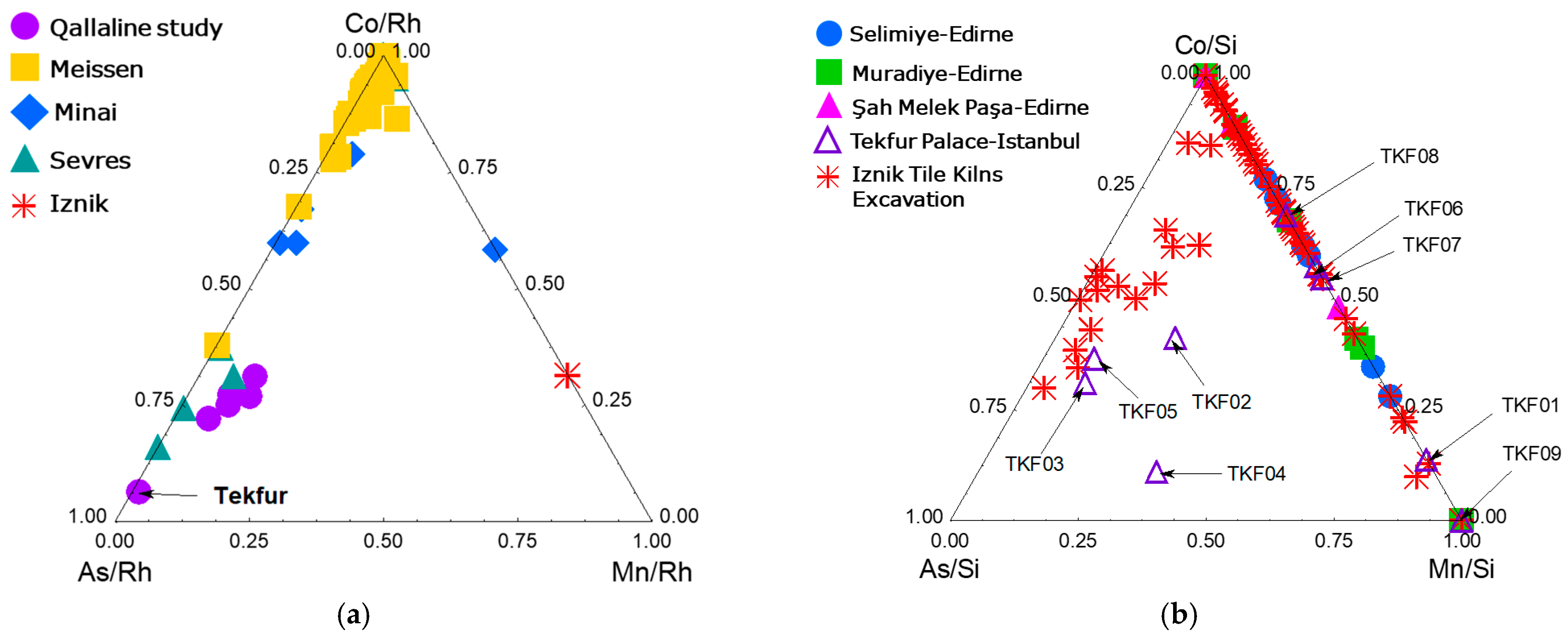 Minerals 15 00865 g012a Minerals 15 00865 g012a
