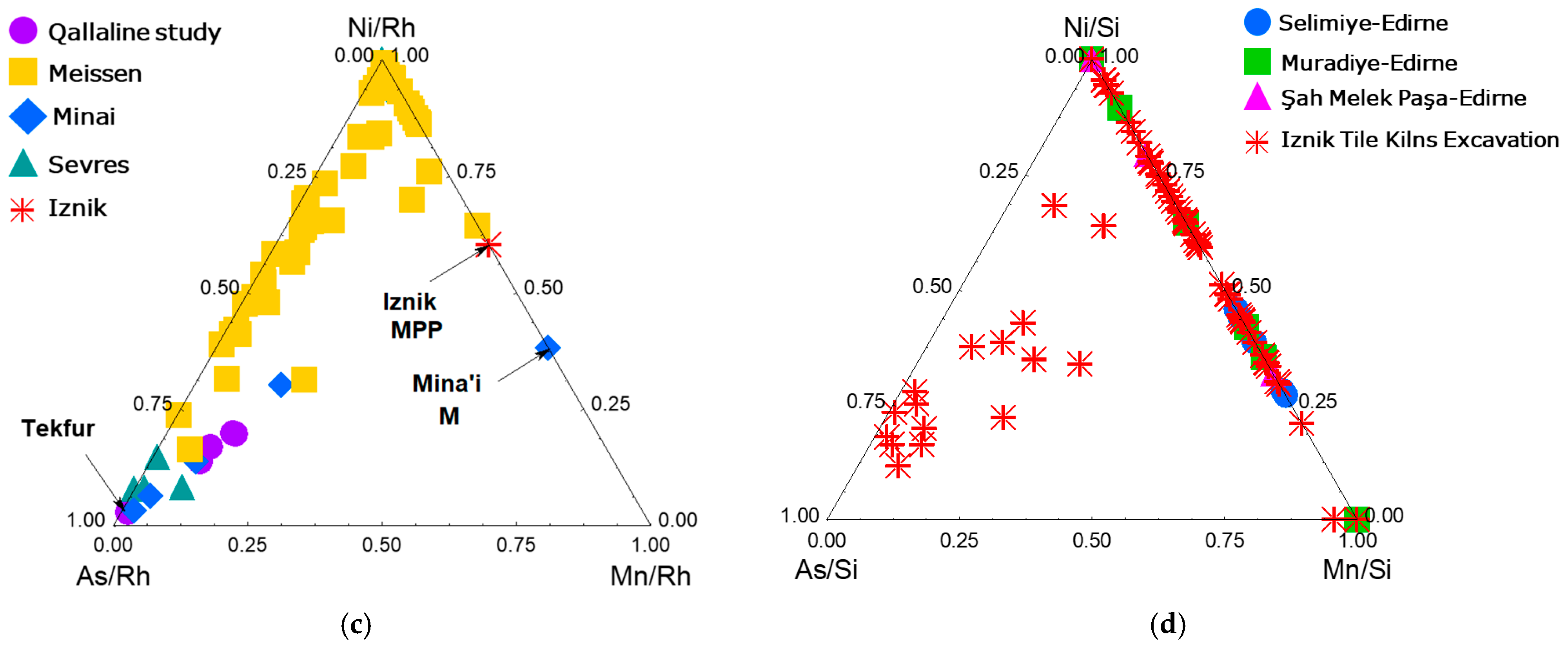 Minerals 15 00865 g012b Minerals 15 00865 g012b