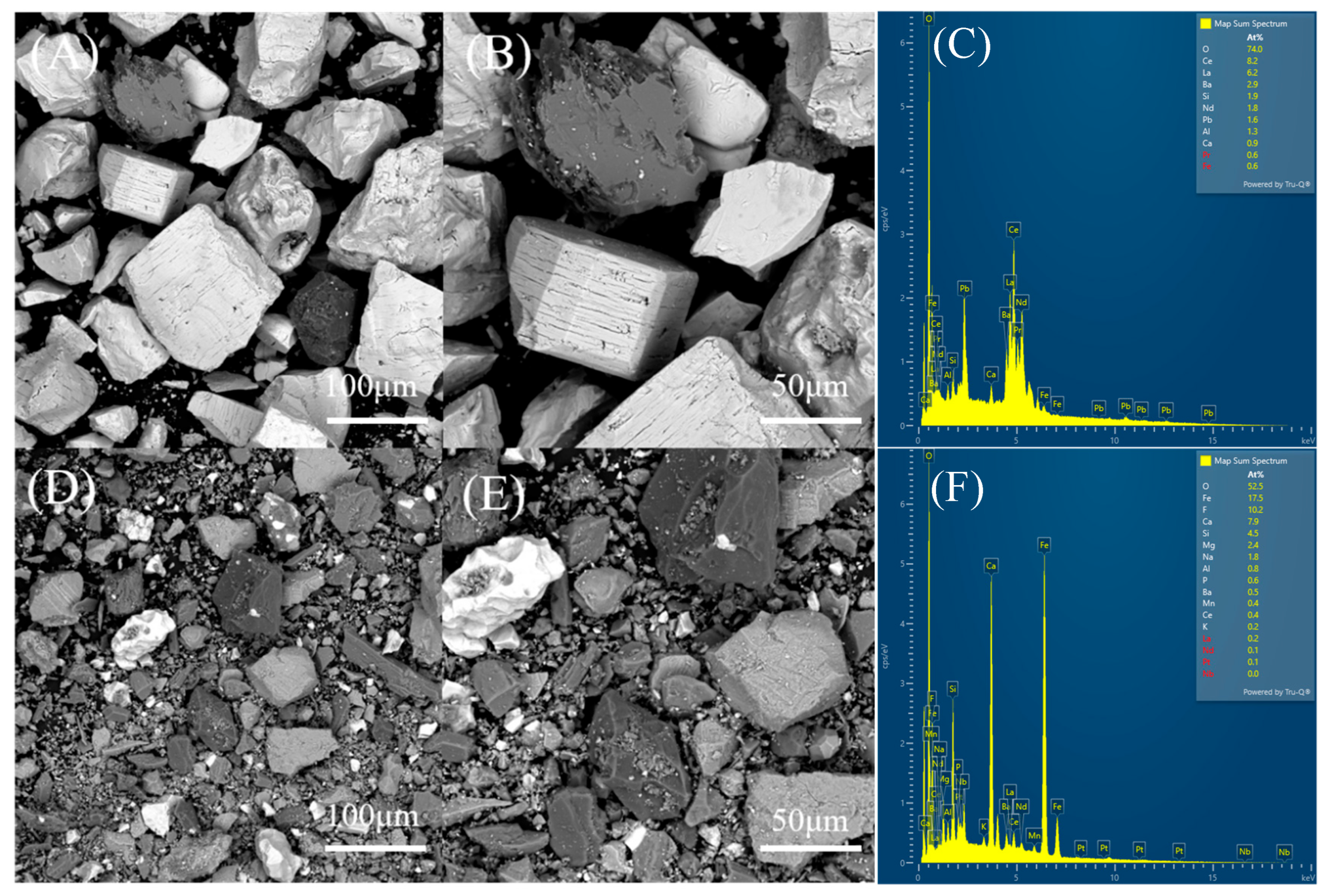Minerals 15 00866 g002 Minerals 15 00866 g002