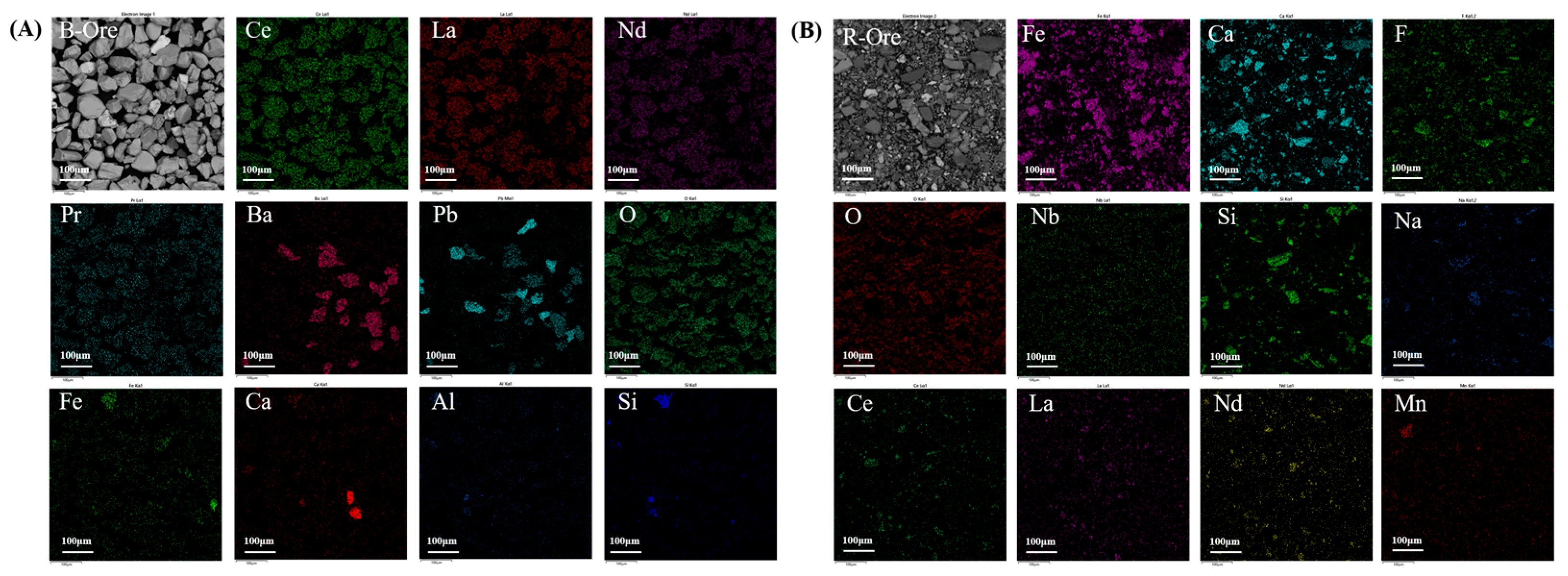 Minerals 15 00866 g003 Minerals 15 00866 g003