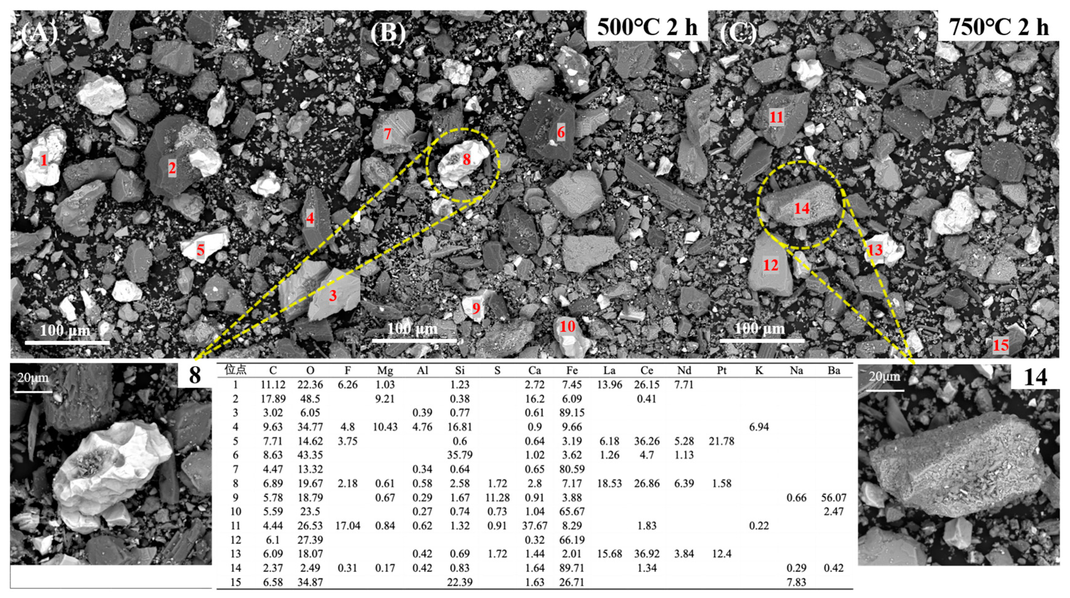 Minerals 15 00866 g008 Minerals 15 00866 g008