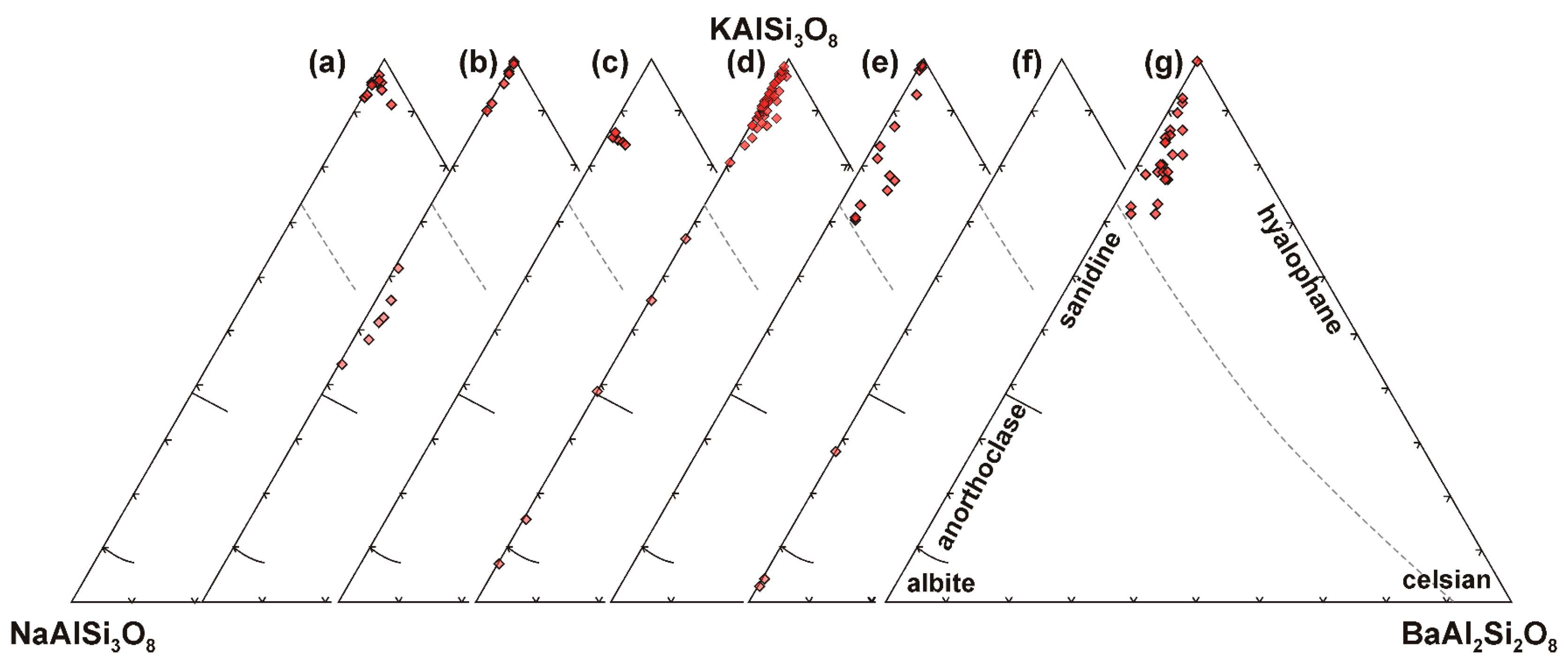 Minerals 15 00867 g008