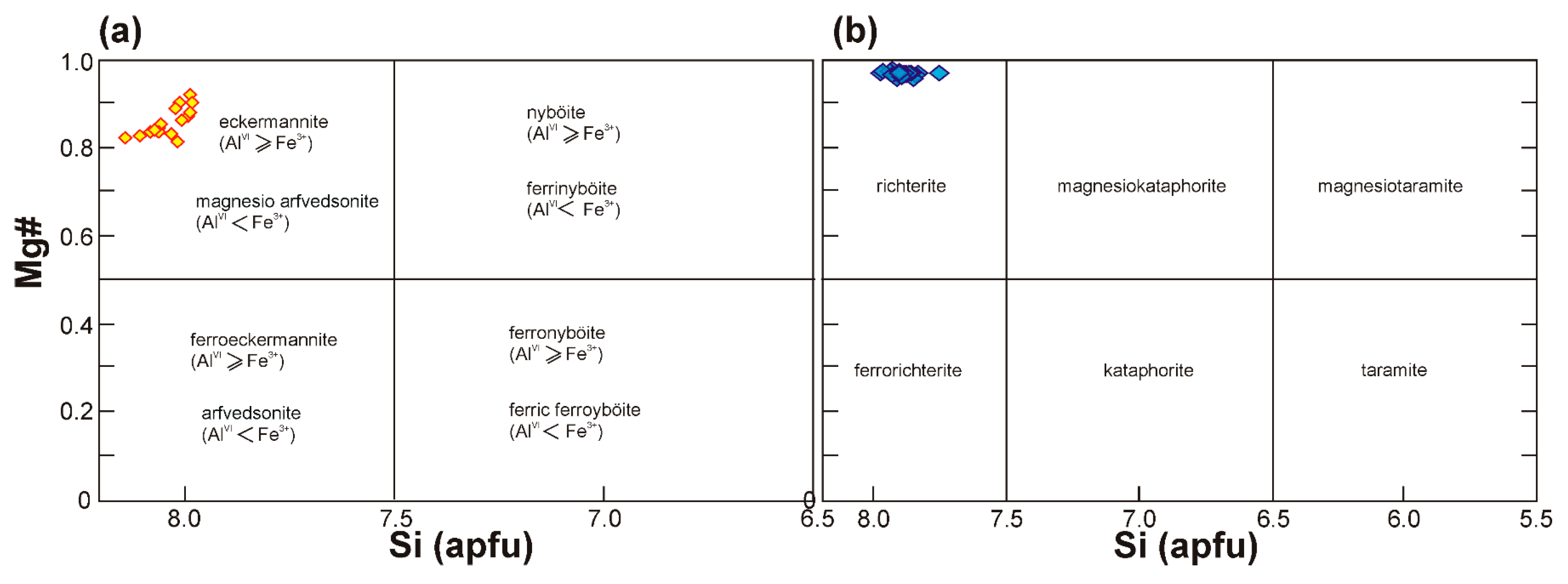 Minerals 15 00867 g009