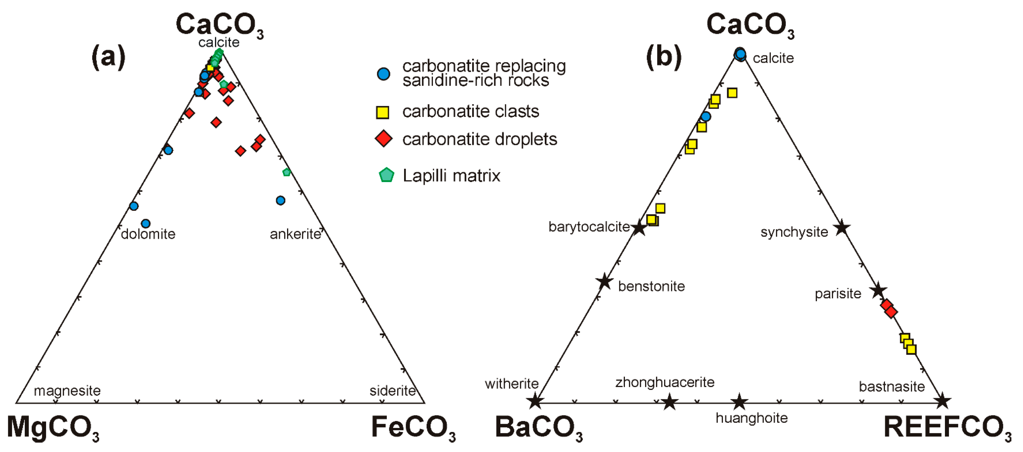 Minerals 15 00867 g011