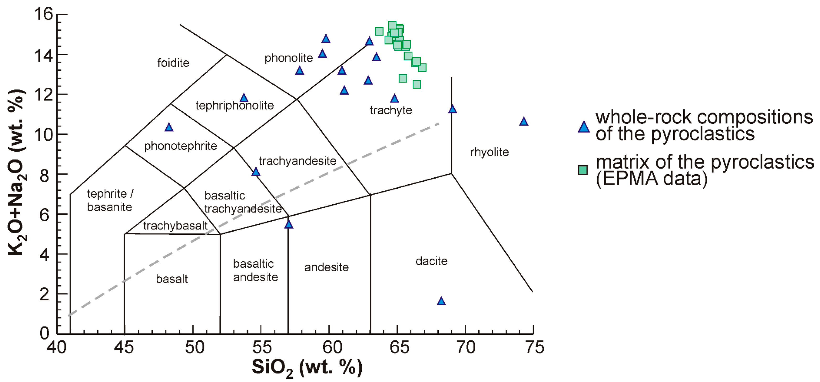 Minerals 15 00867 g012
