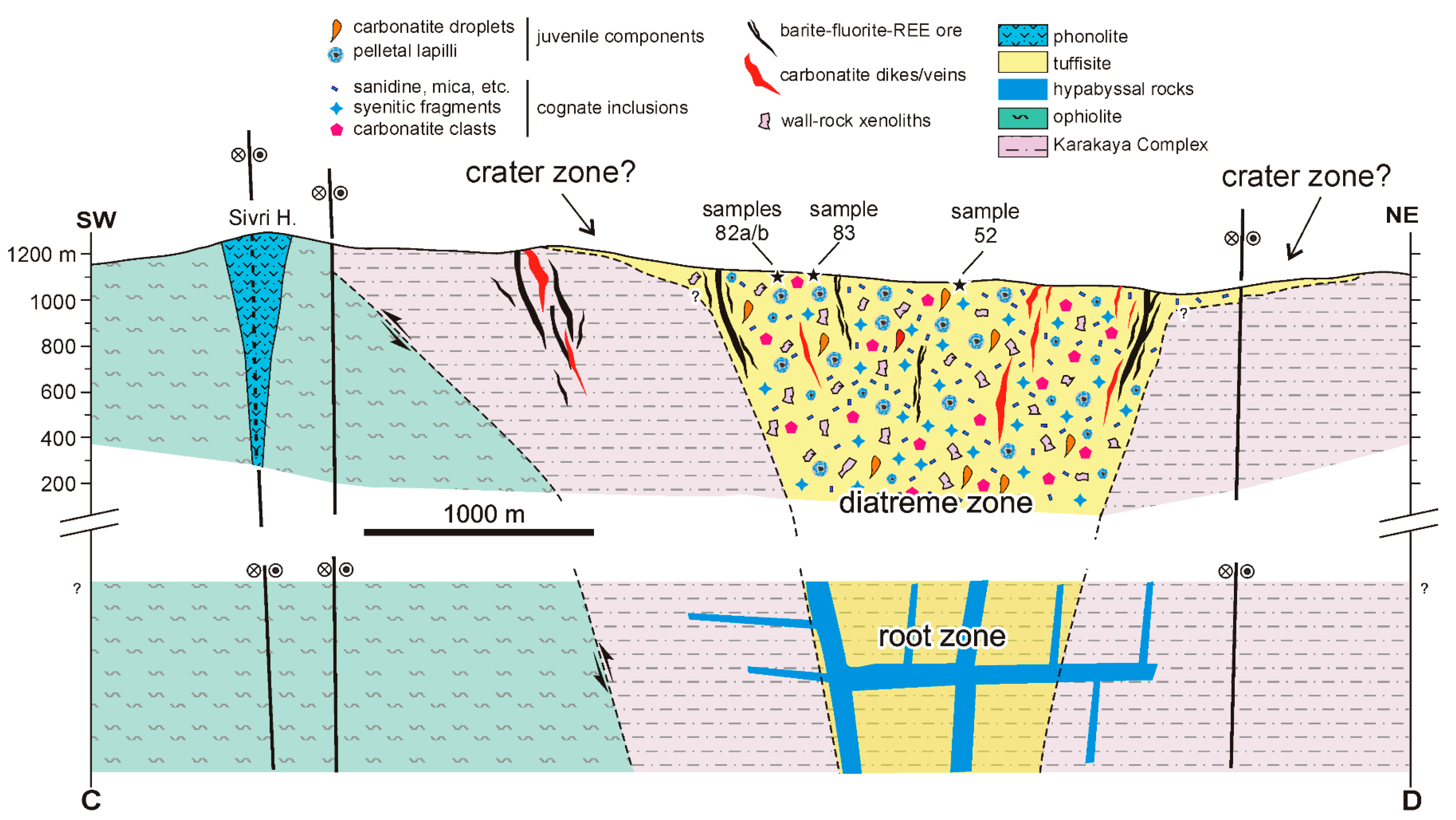 Minerals 15 00867 g013