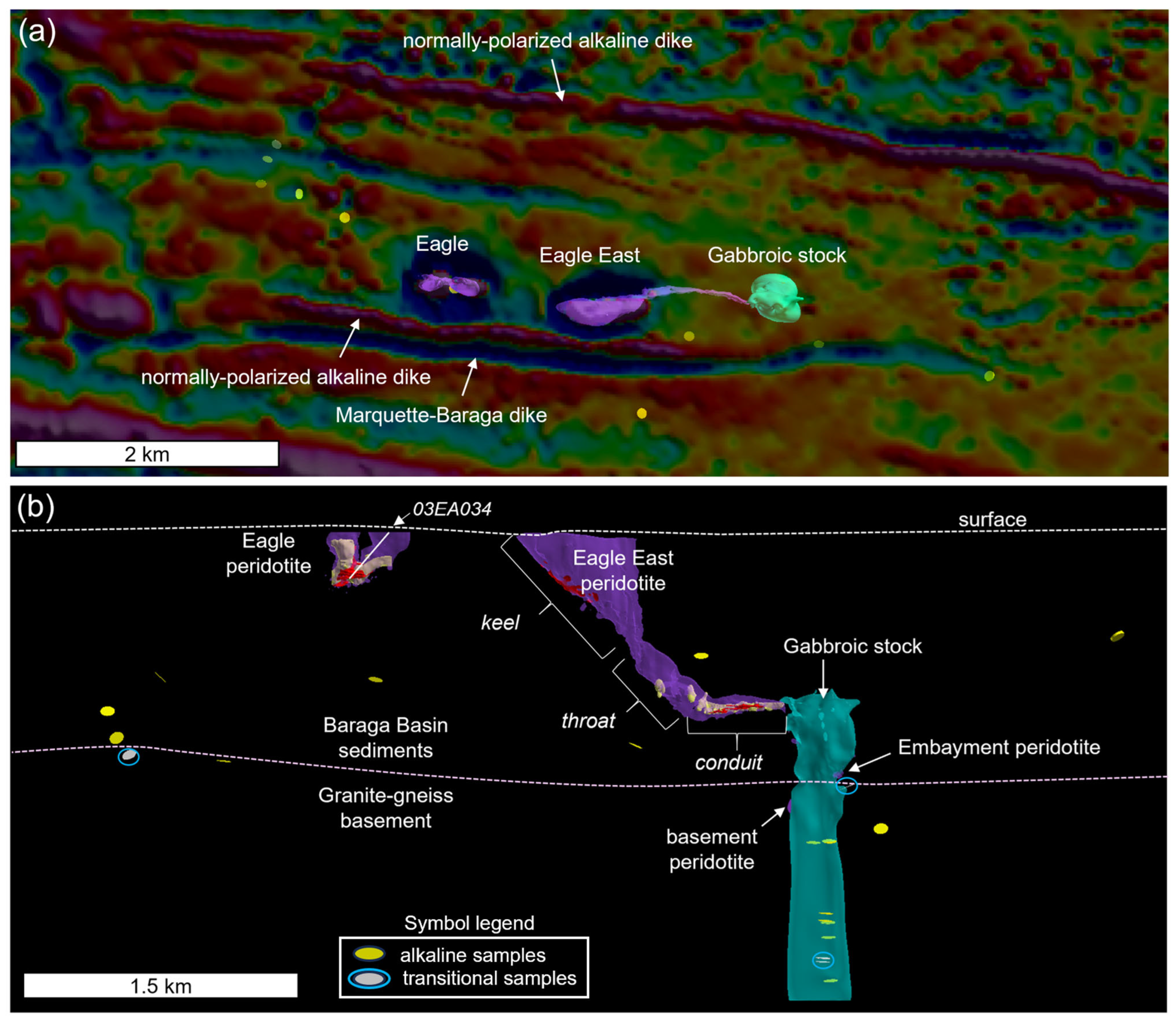 Minerals 15 00871 g003 Minerals 15 00871 g003