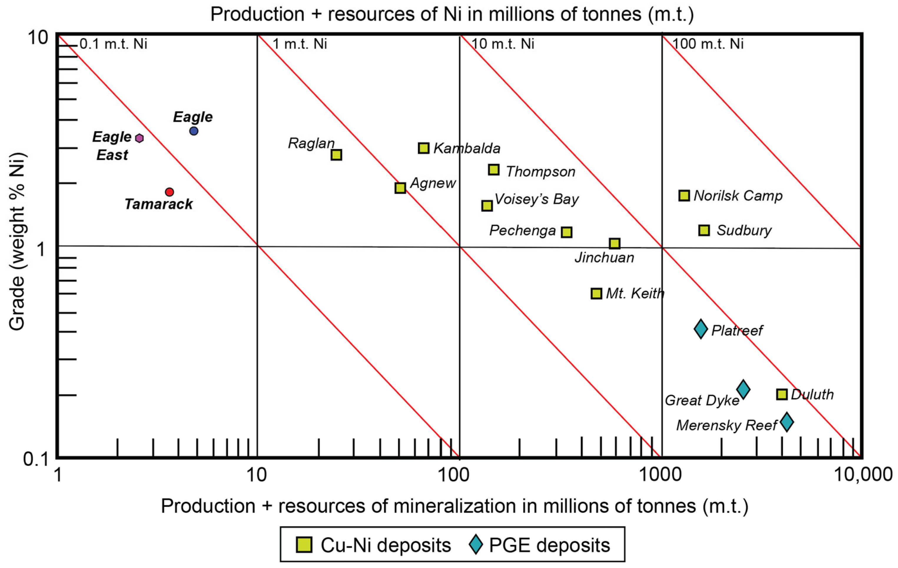 Minerals 15 00871 g006 Minerals 15 00871 g006