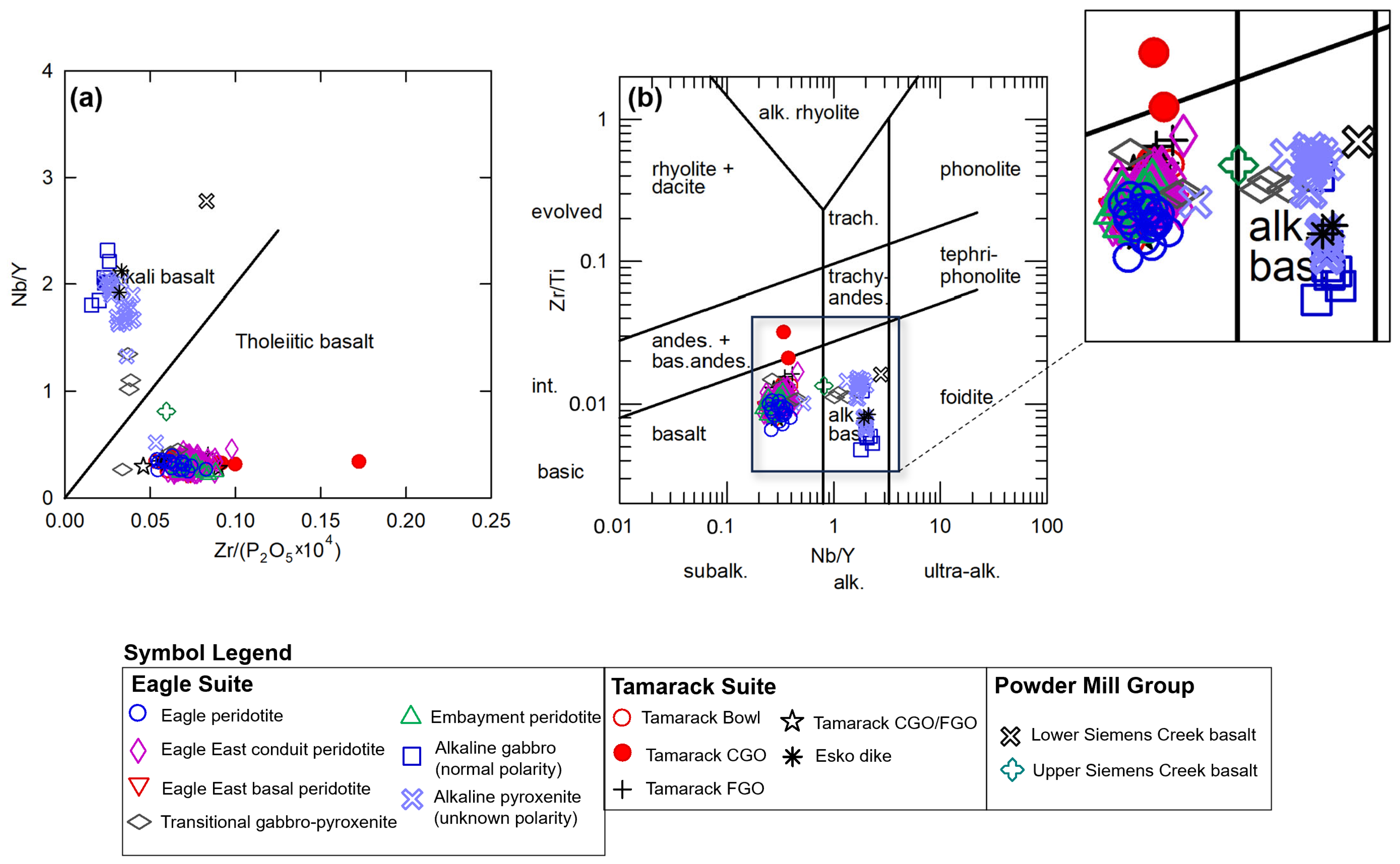 Minerals 15 00871 g007 Minerals 15 00871 g007