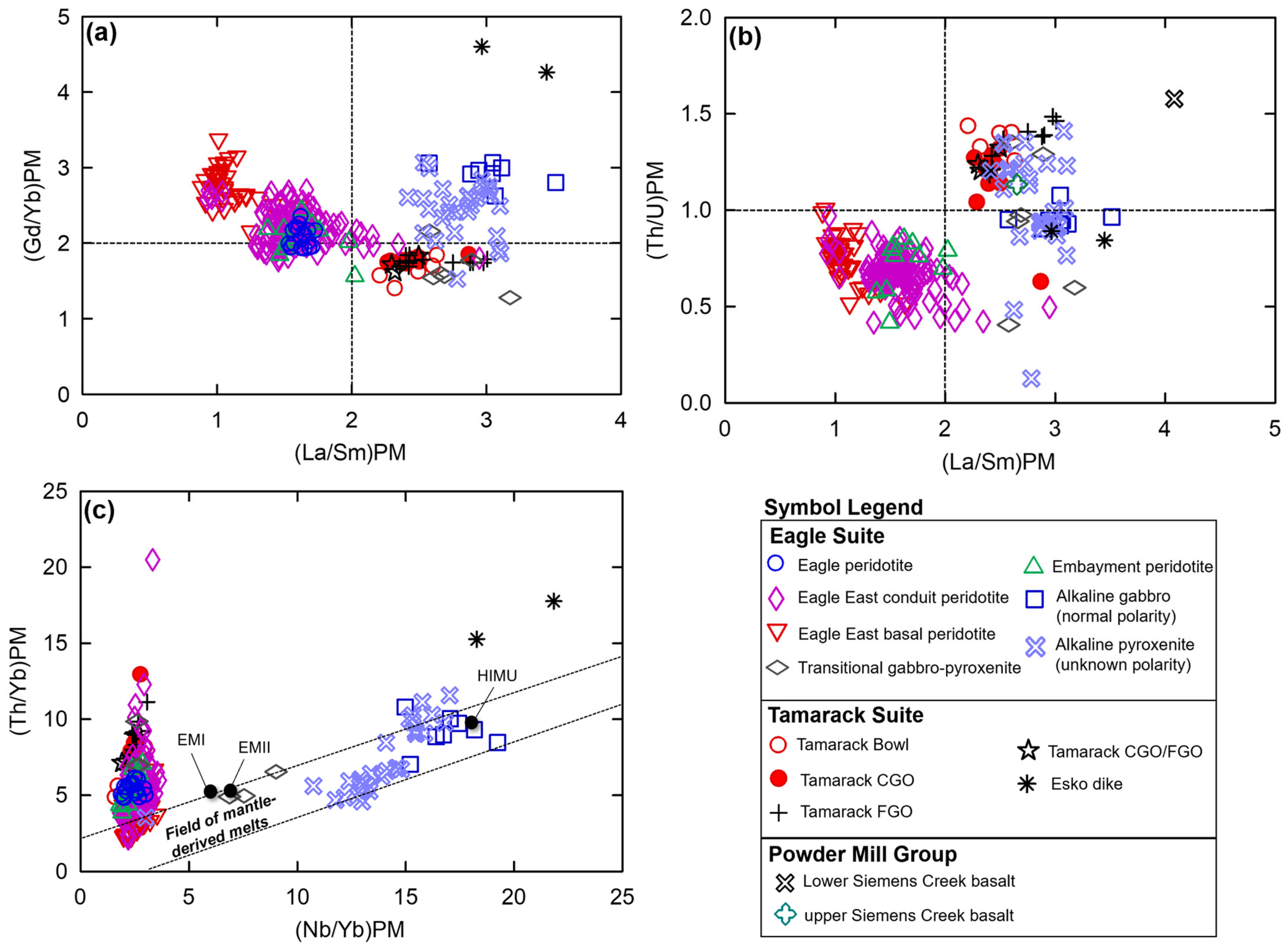 Minerals 15 00871 g008 Minerals 15 00871 g008