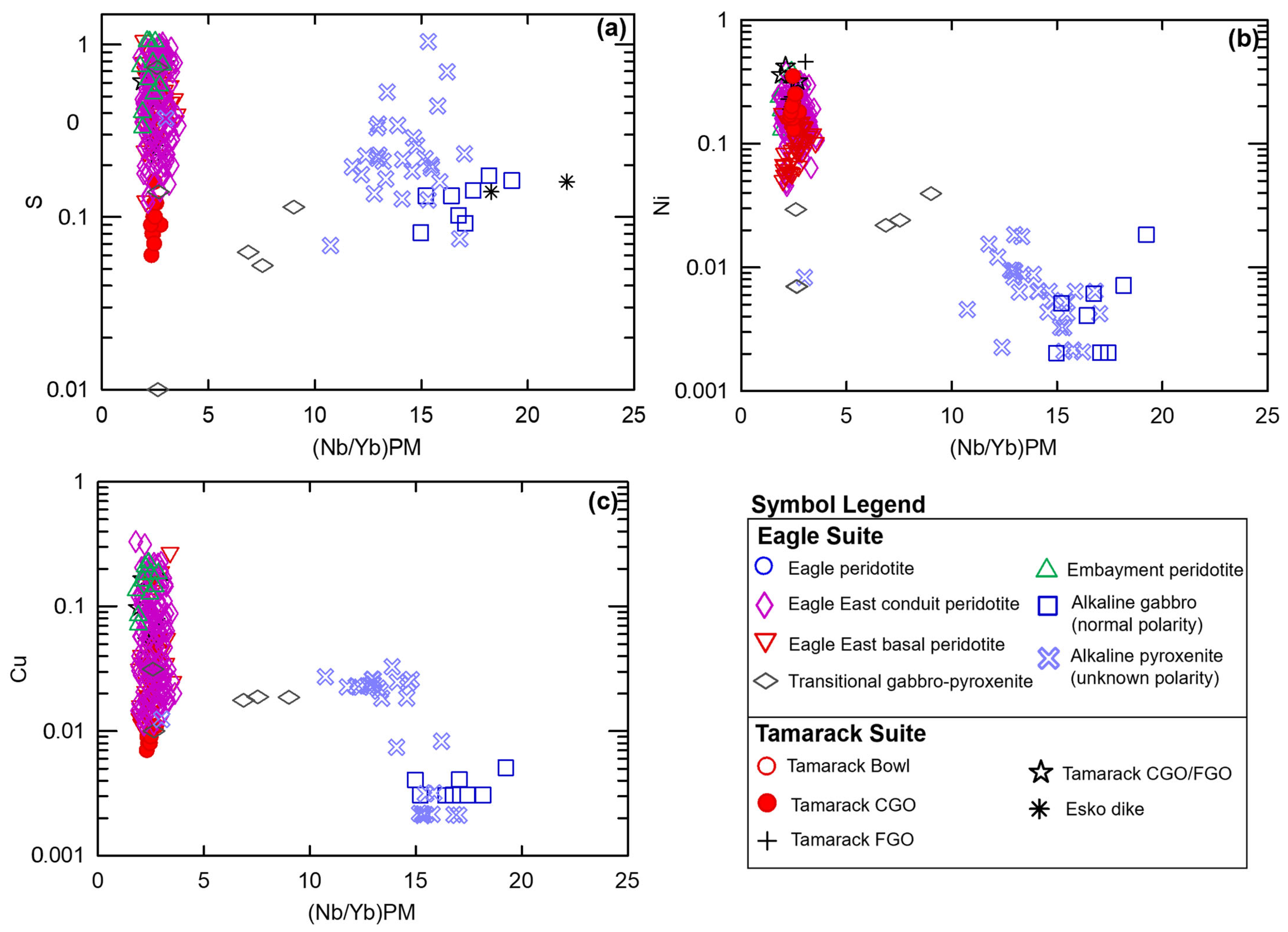 Minerals 15 00871 g009 Minerals 15 00871 g009