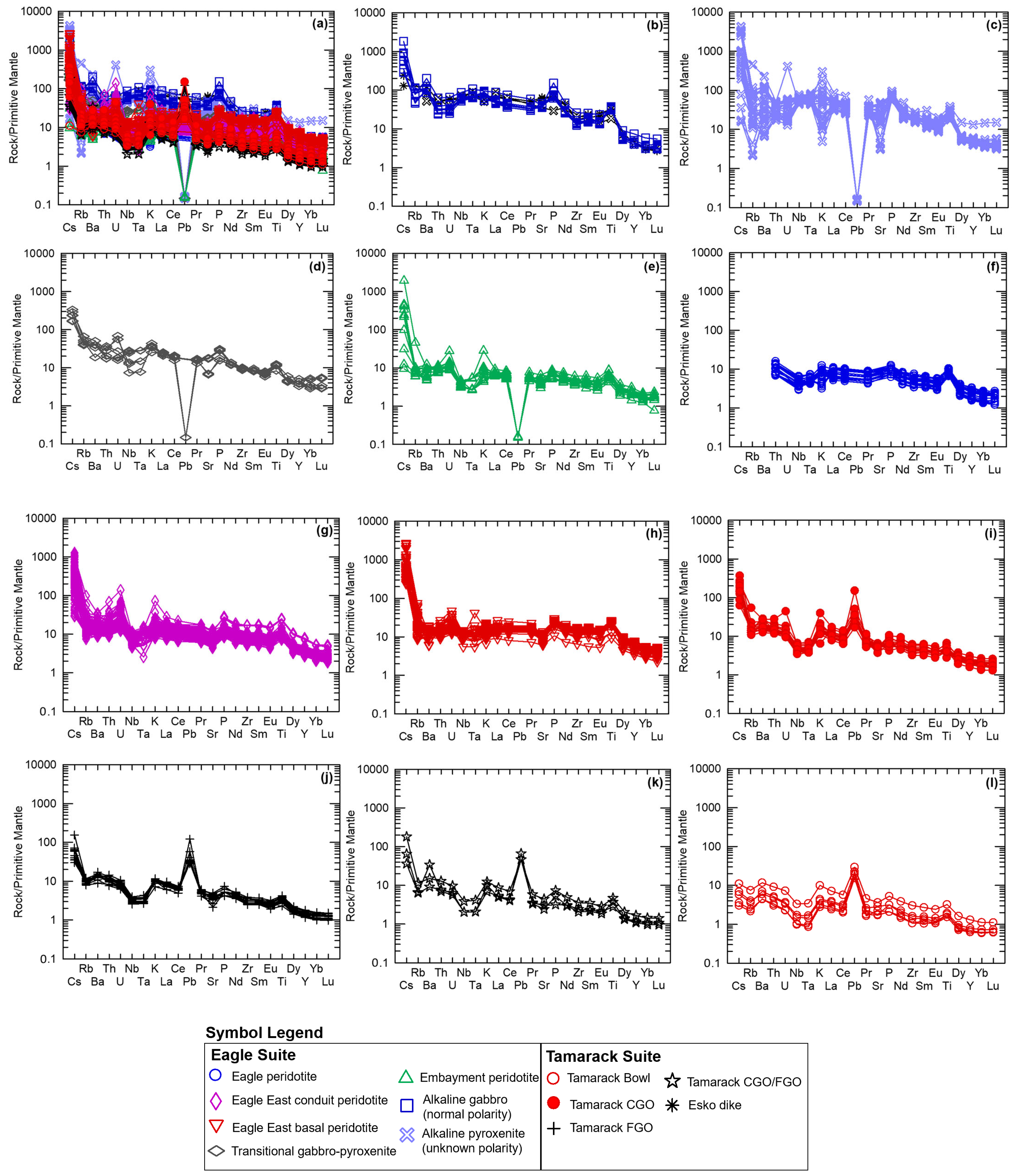 Minerals 15 00871 g010 Minerals 15 00871 g010