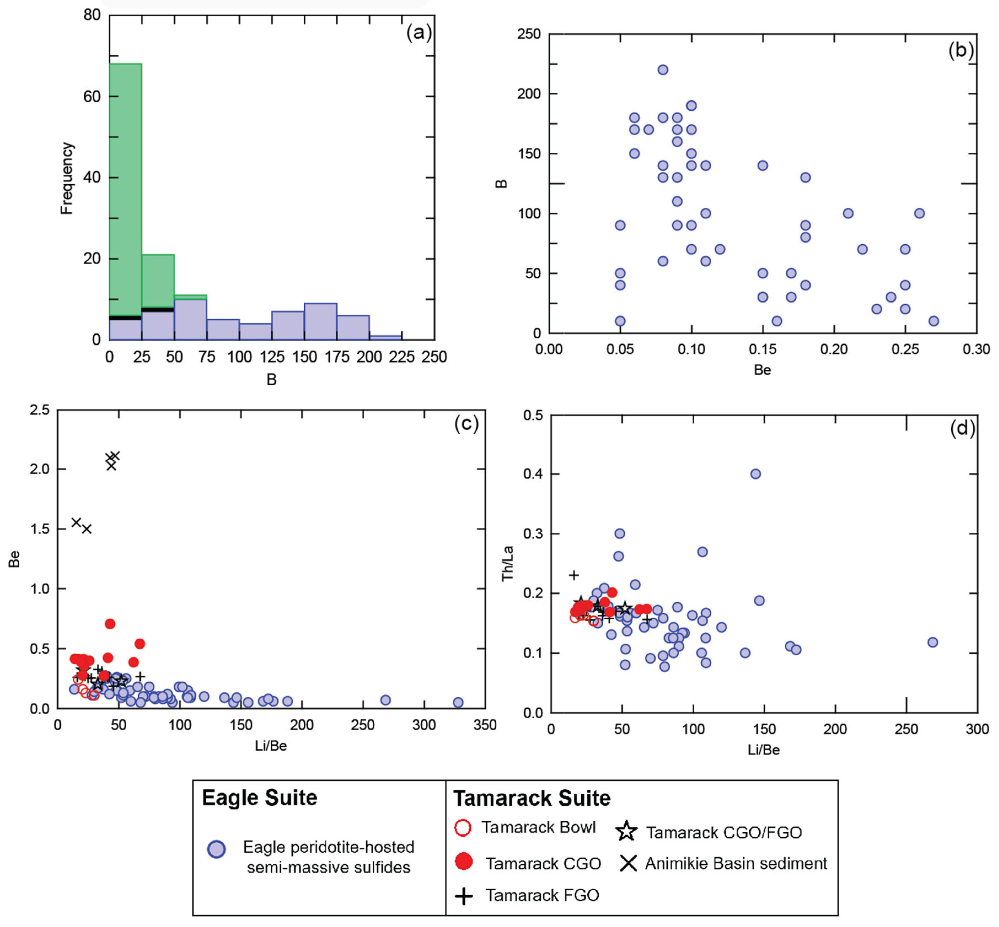 Minerals 15 00871 g011 Minerals 15 00871 g011
