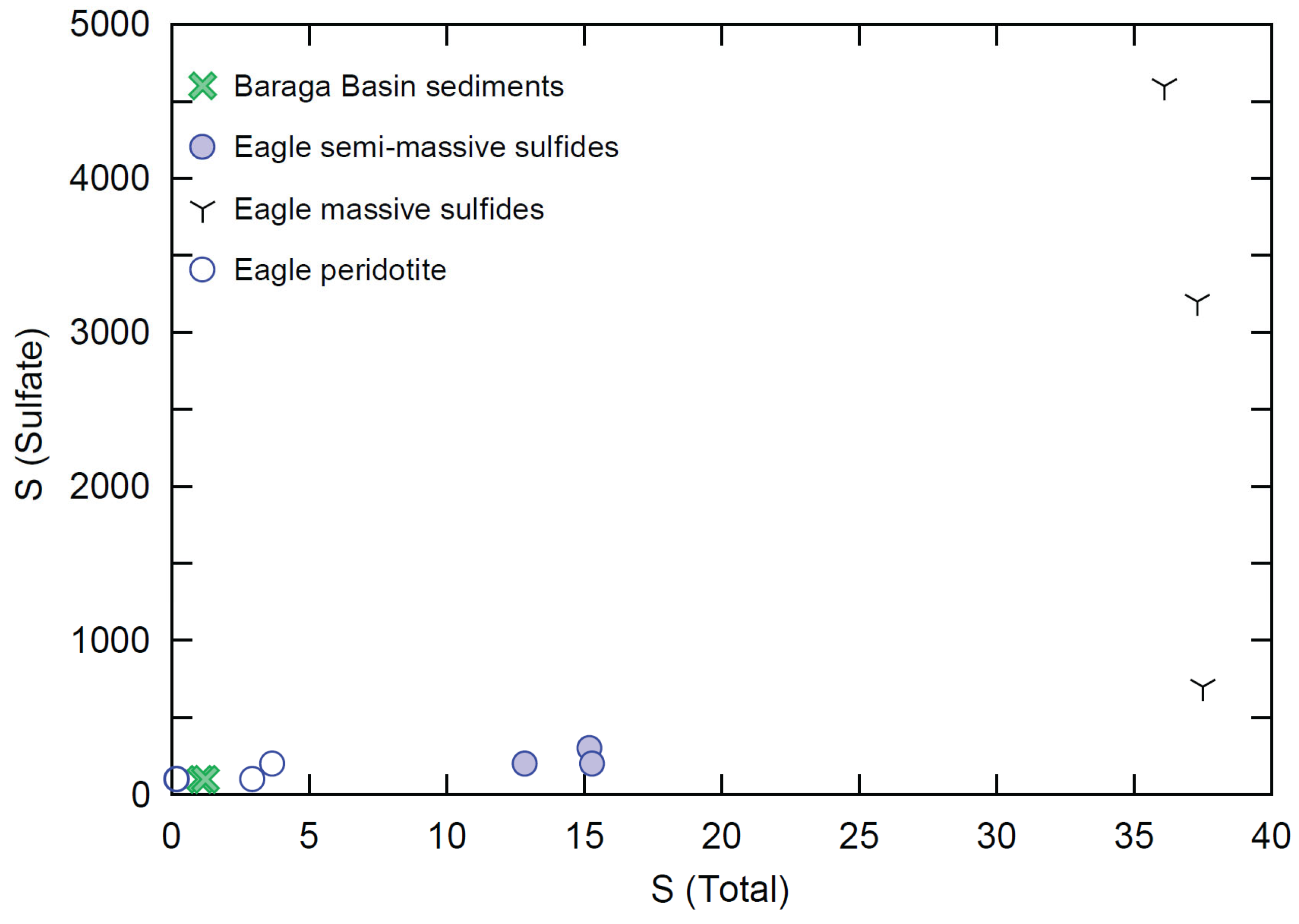 Minerals 15 00871 g012 Minerals 15 00871 g012