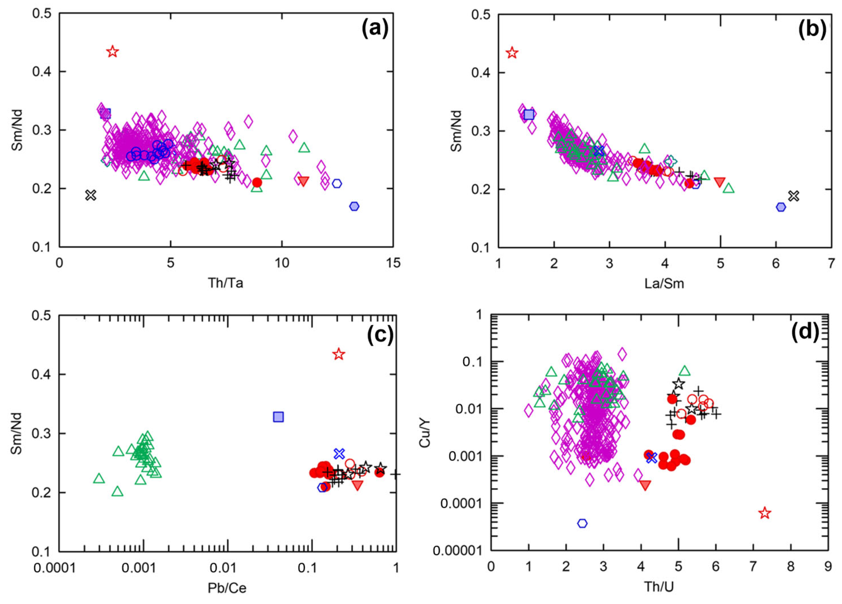 Minerals 15 00871 g014a Minerals 15 00871 g014a