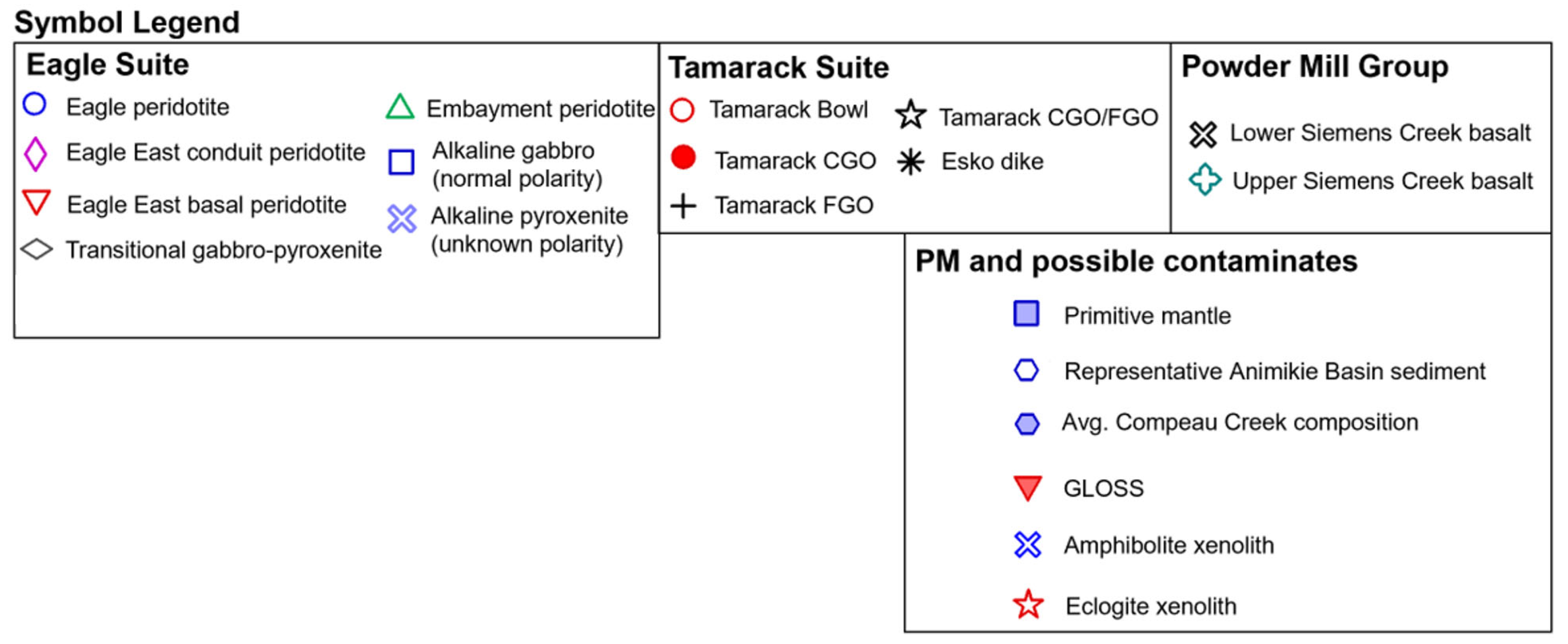 Minerals 15 00871 g014b Minerals 15 00871 g014b