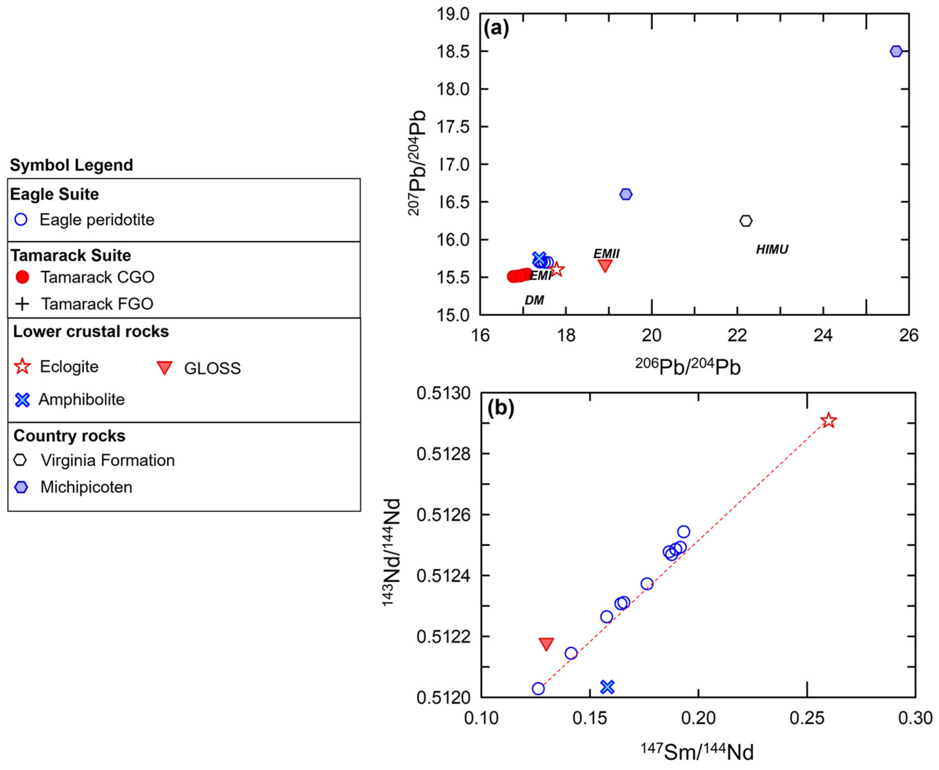 Minerals 15 00871 g015 Minerals 15 00871 g015