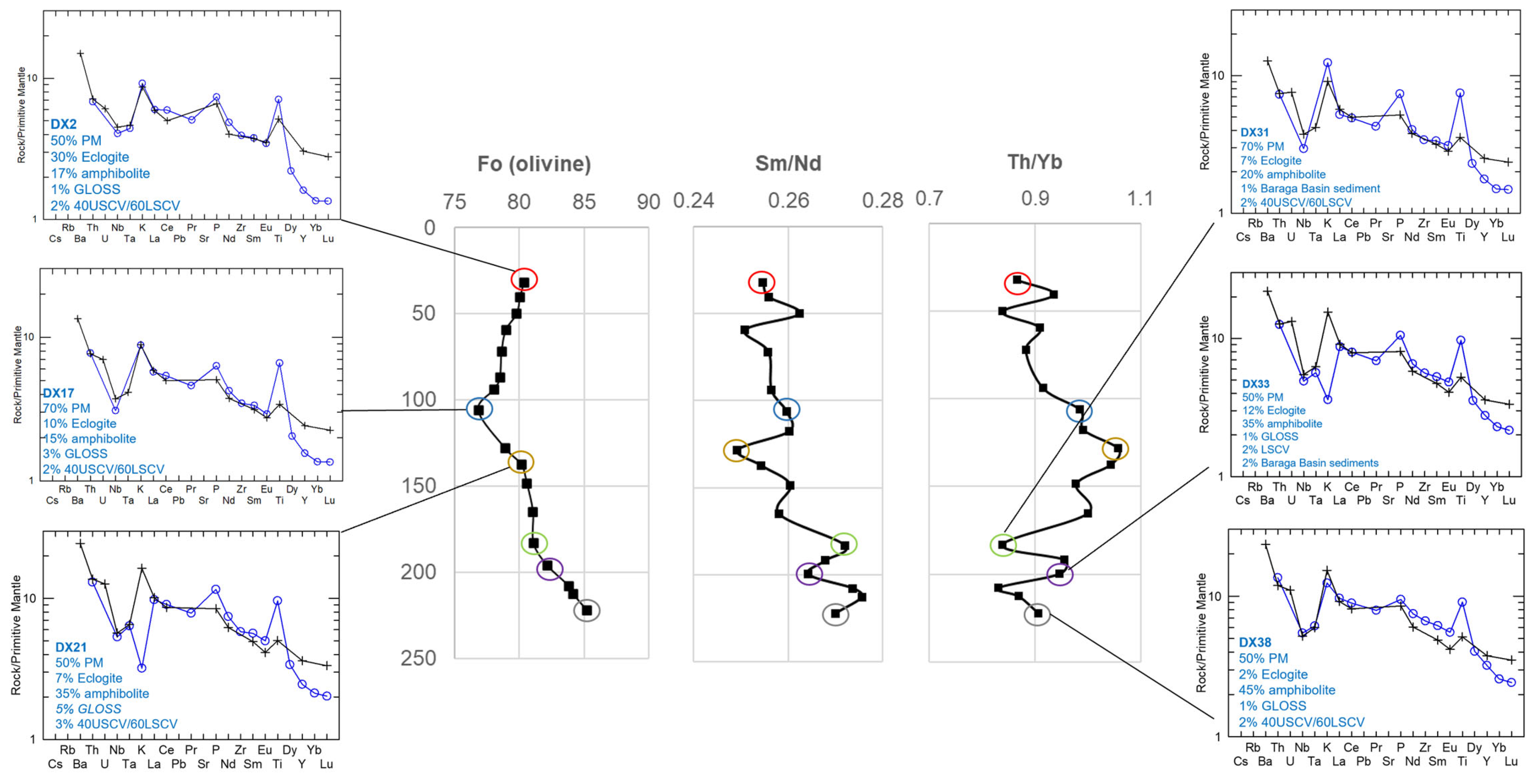 Minerals 15 00871 g017 Minerals 15 00871 g017
