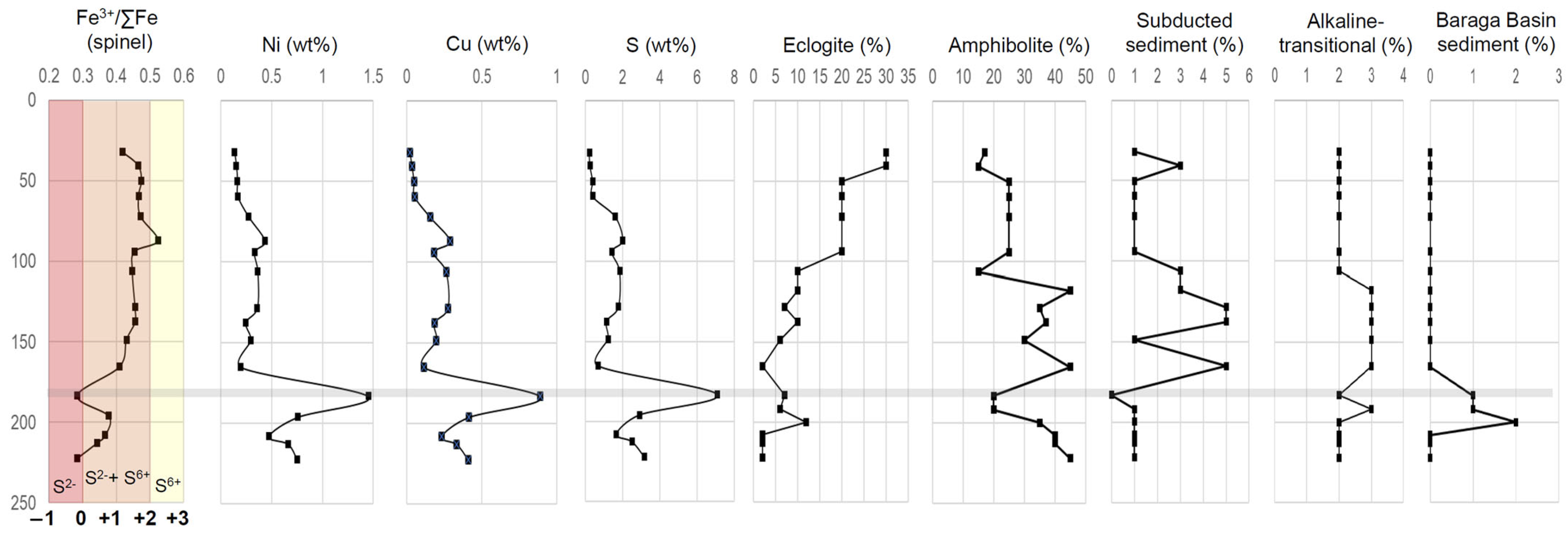 Minerals 15 00871 g019 Minerals 15 00871 g019
