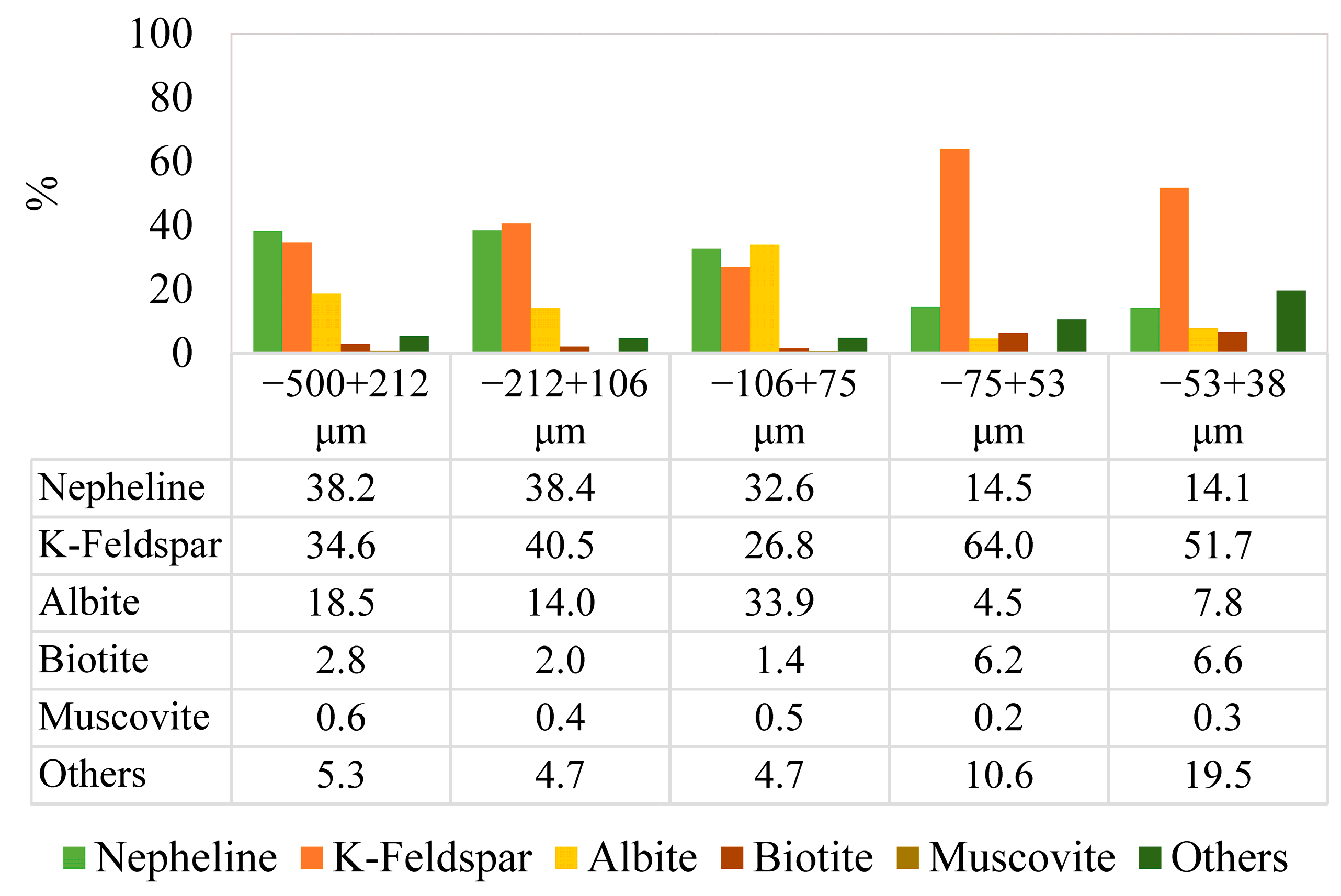 Minerals 15 00876 g004