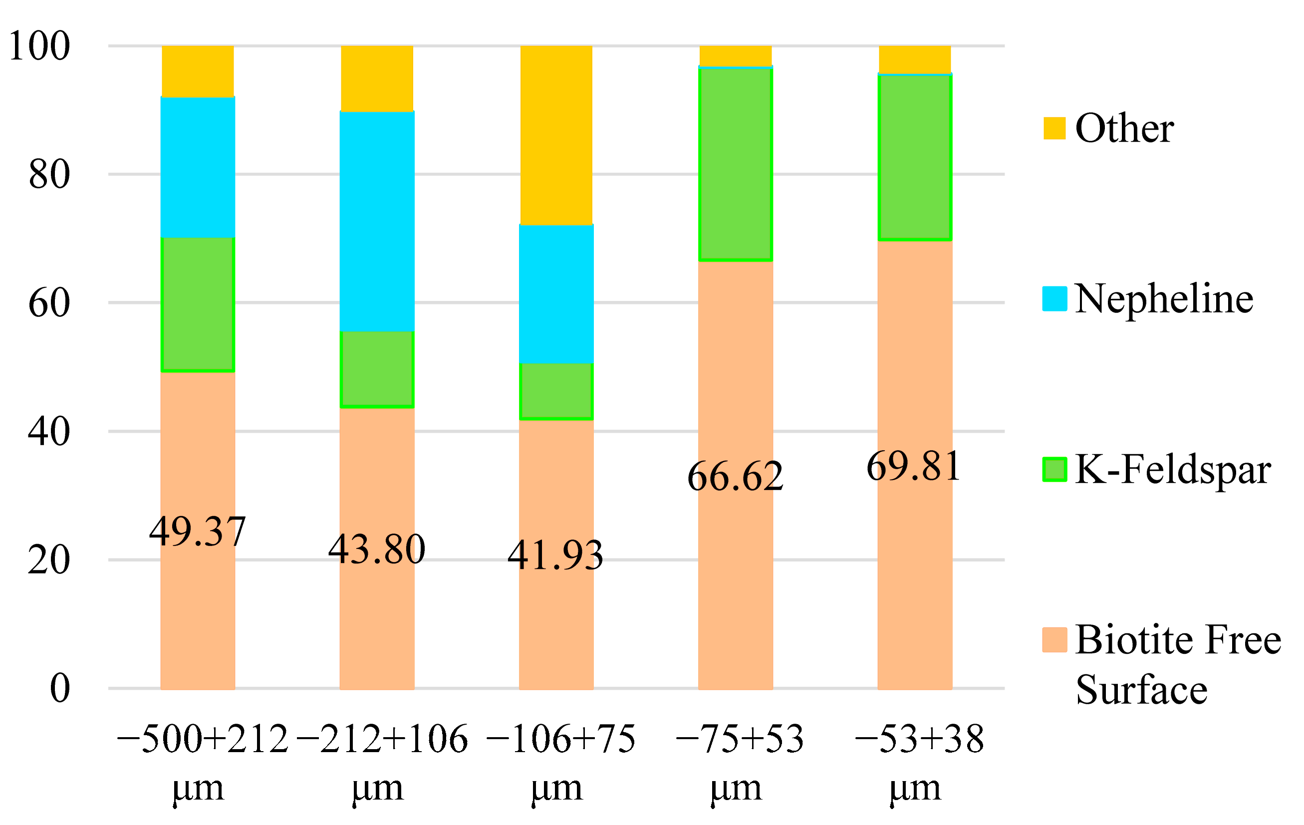 Minerals 15 00876 g009
