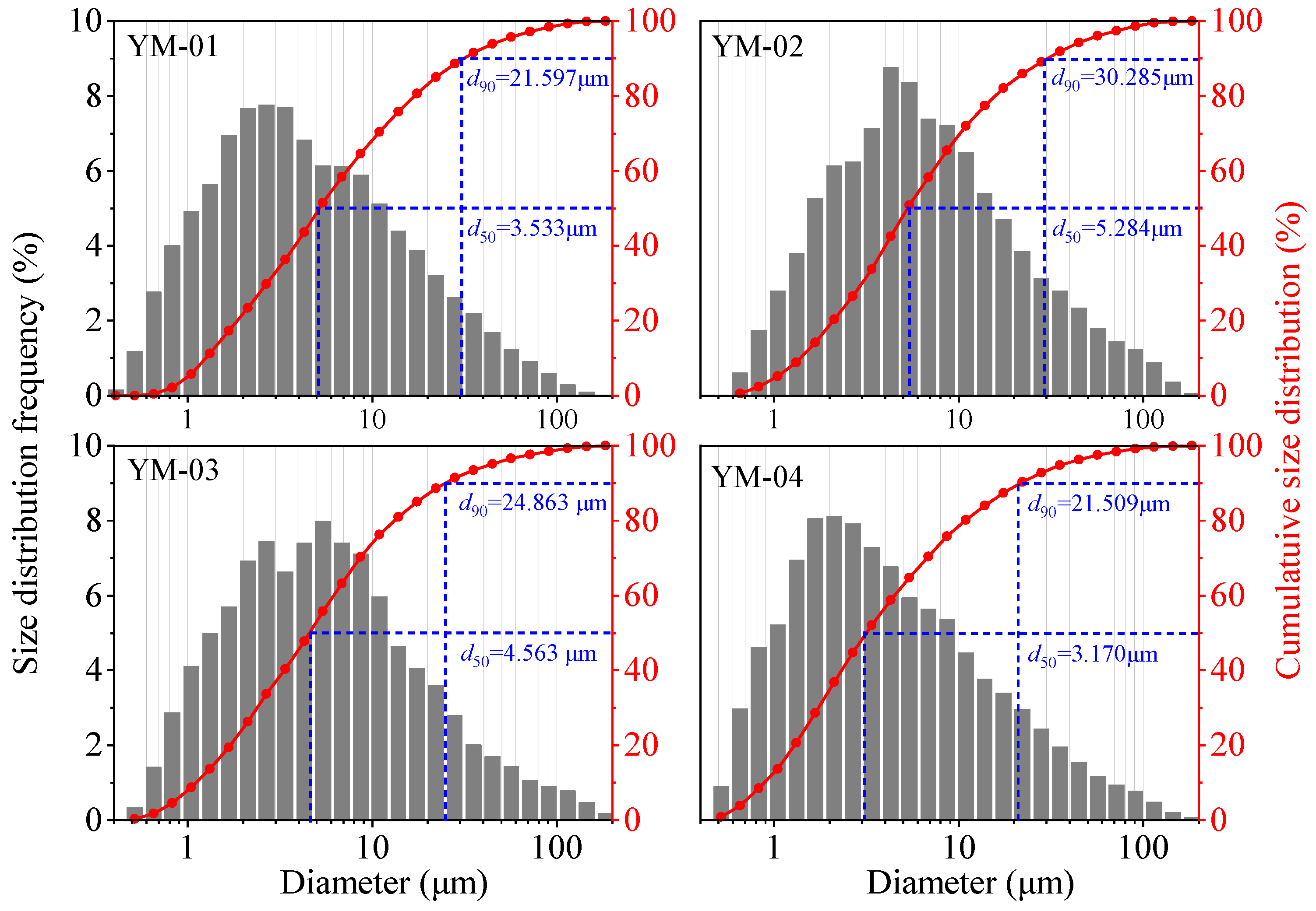 Minerals 15 00880 g001