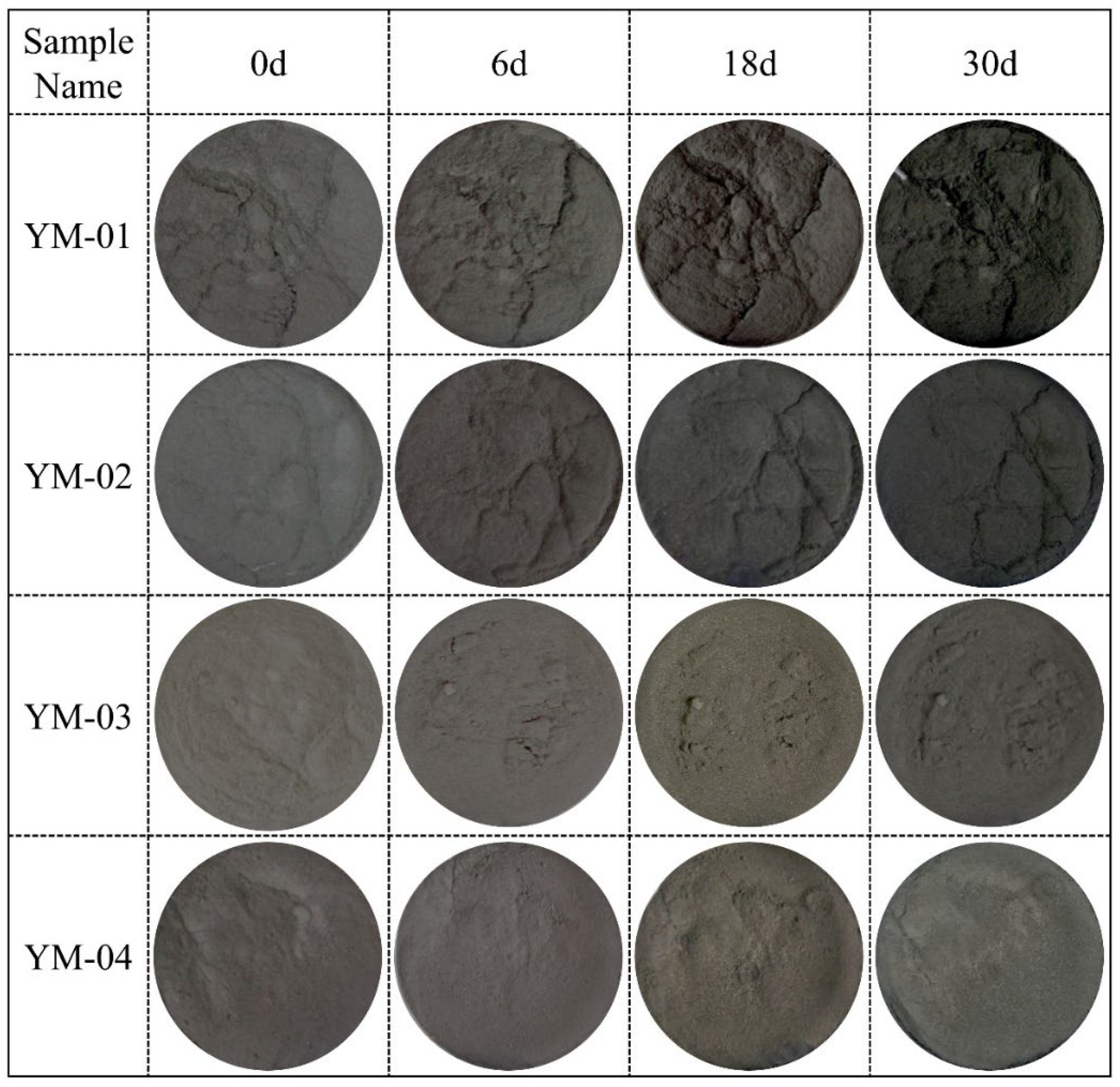 Minerals 15 00880 g005