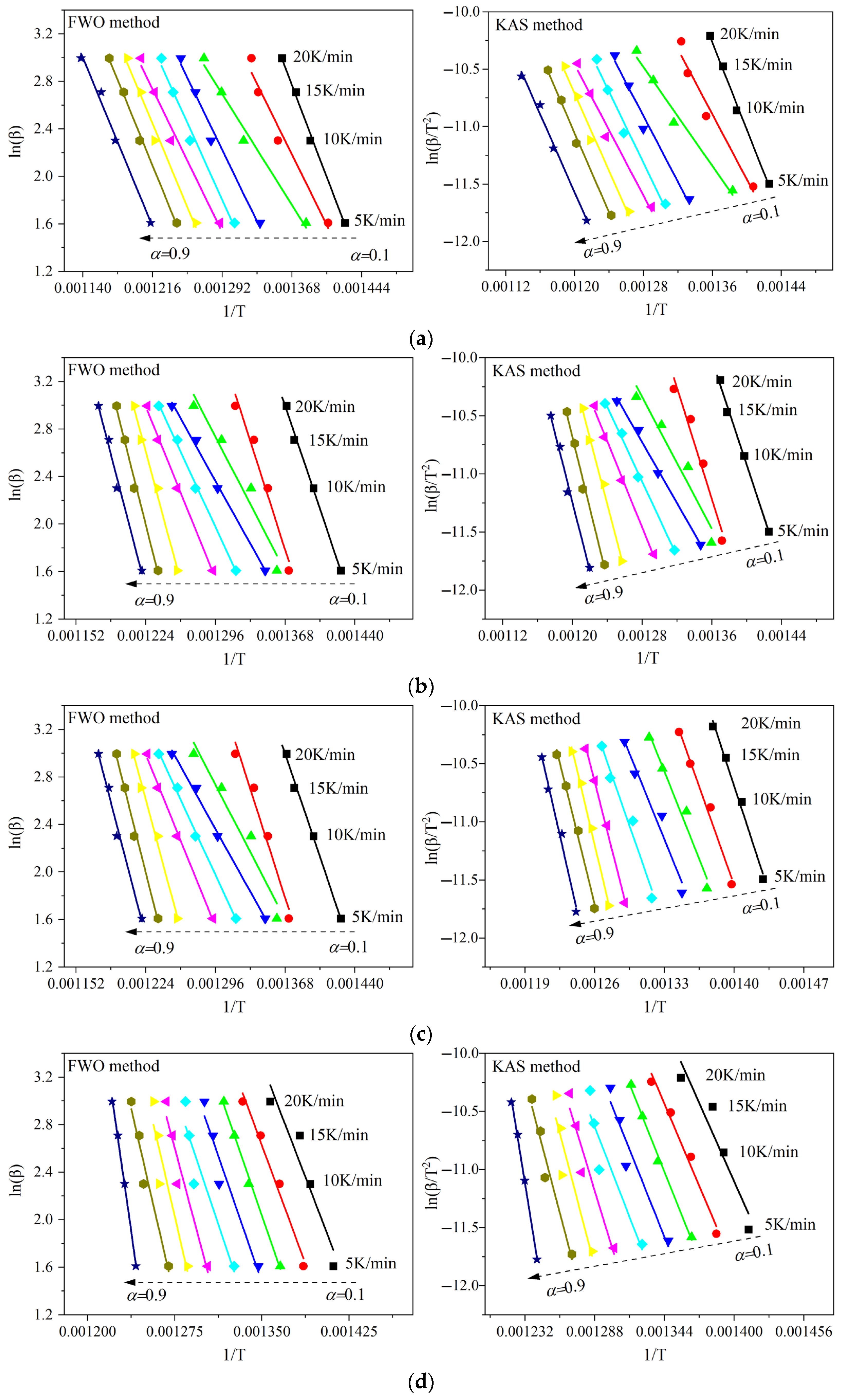 Minerals 15 00880 g010