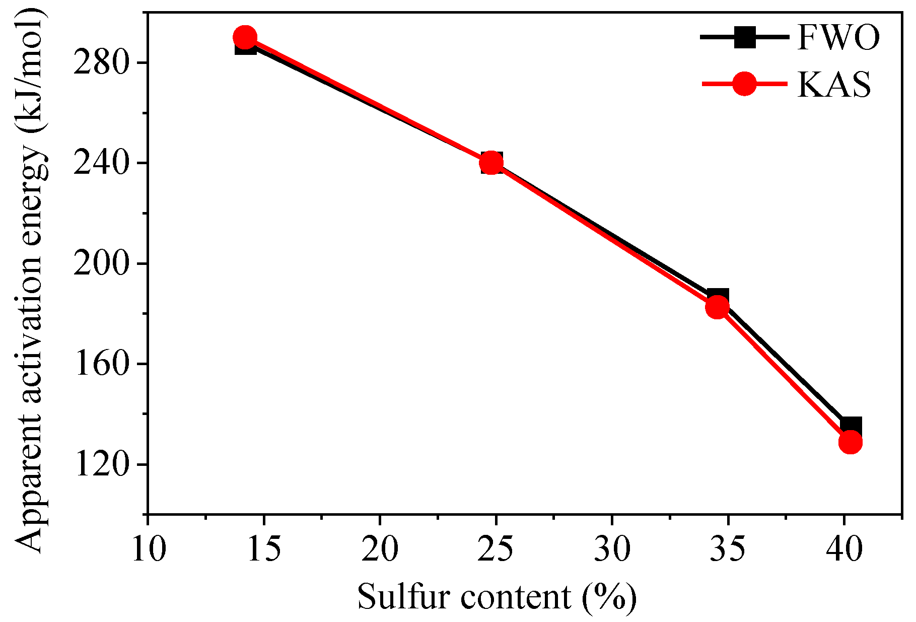 Minerals 15 00880 g011