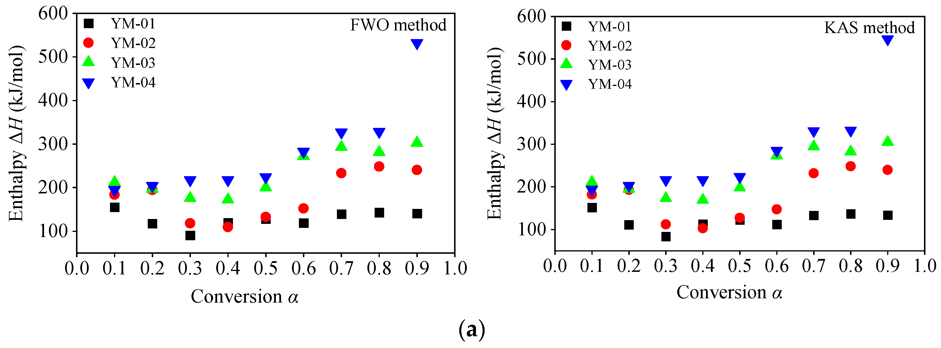 Minerals 15 00880 g012a