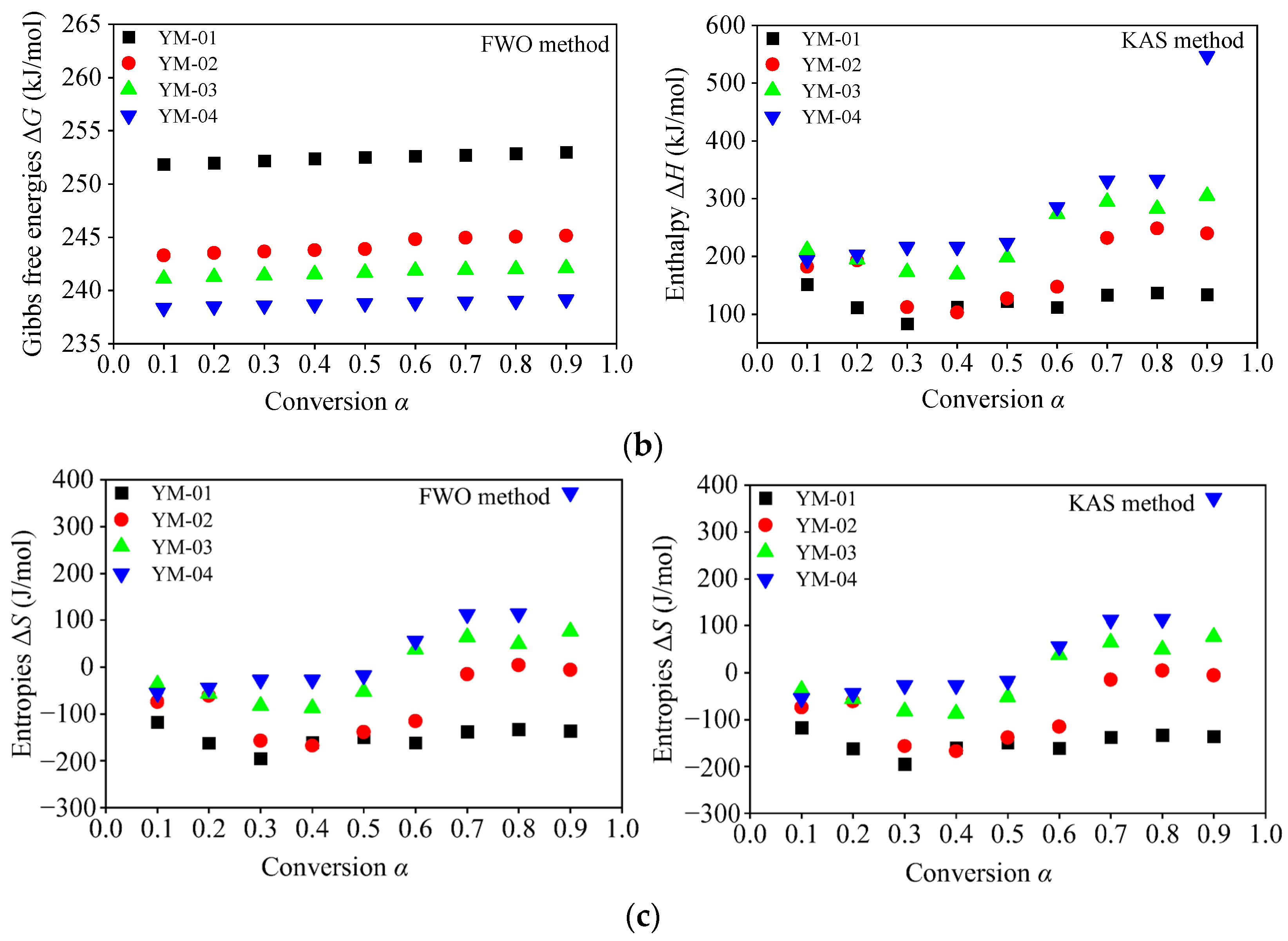 Minerals 15 00880 g012b