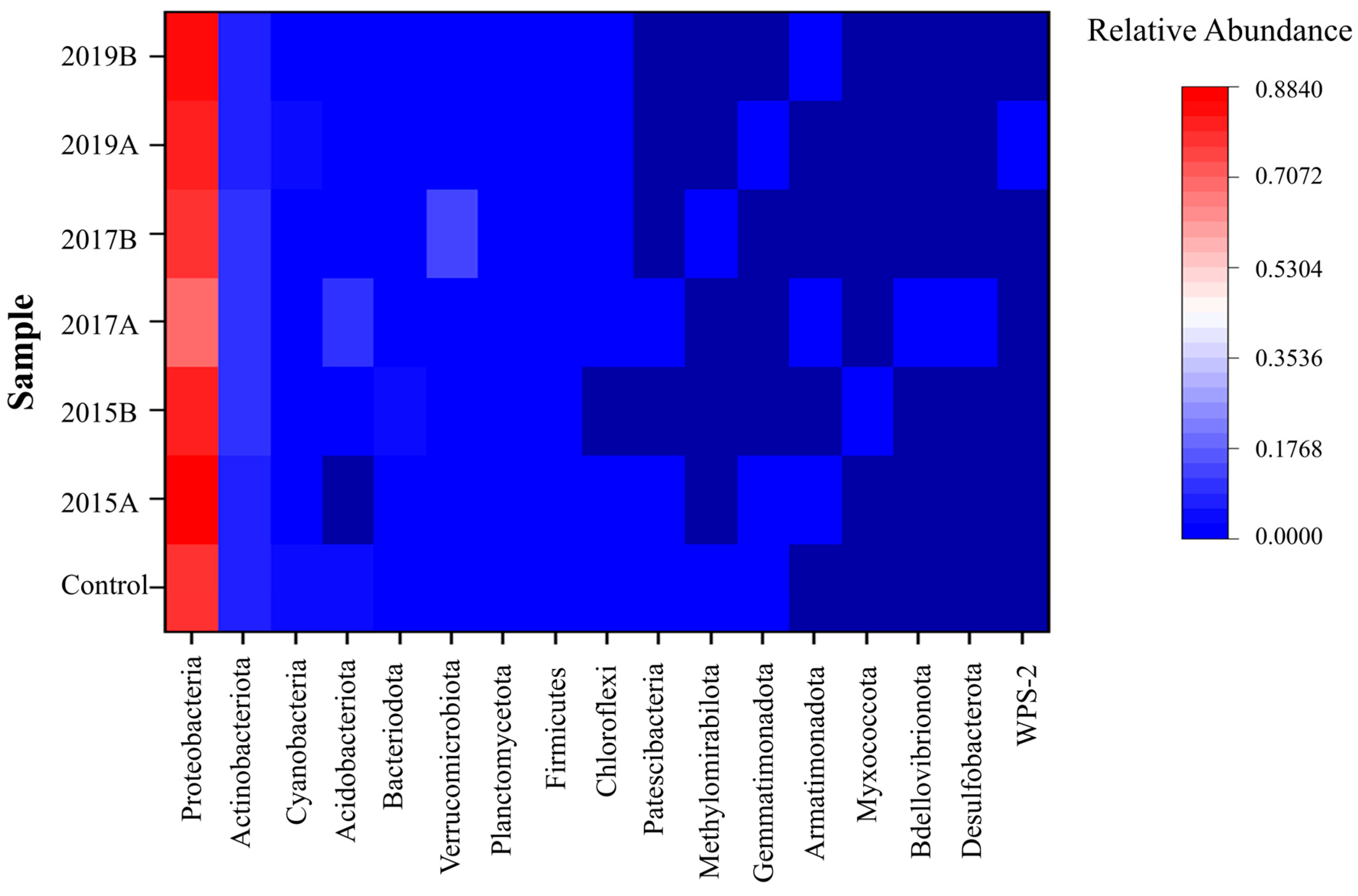 Minerals 15 00881 g003