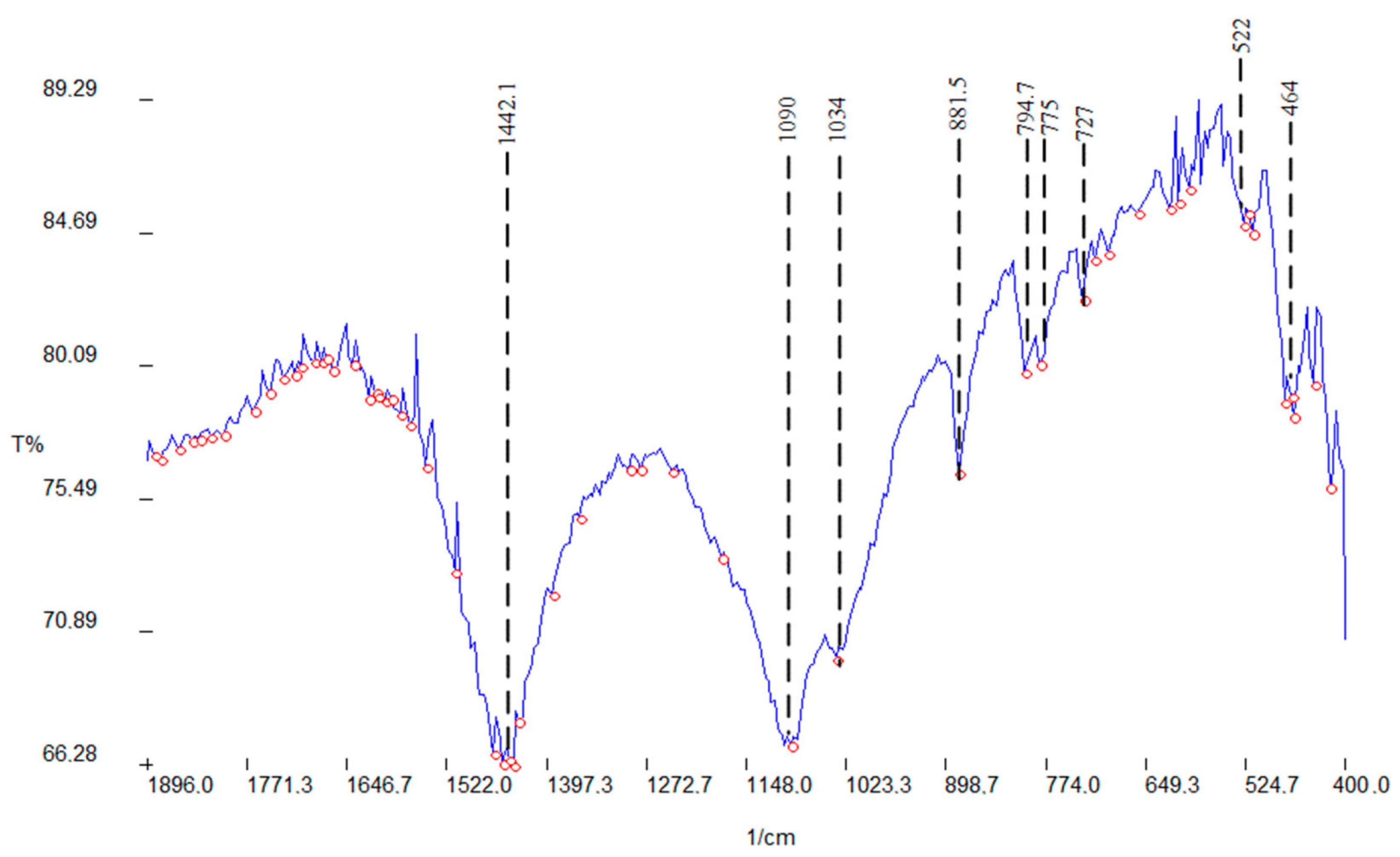Minerals 15 00883 g001