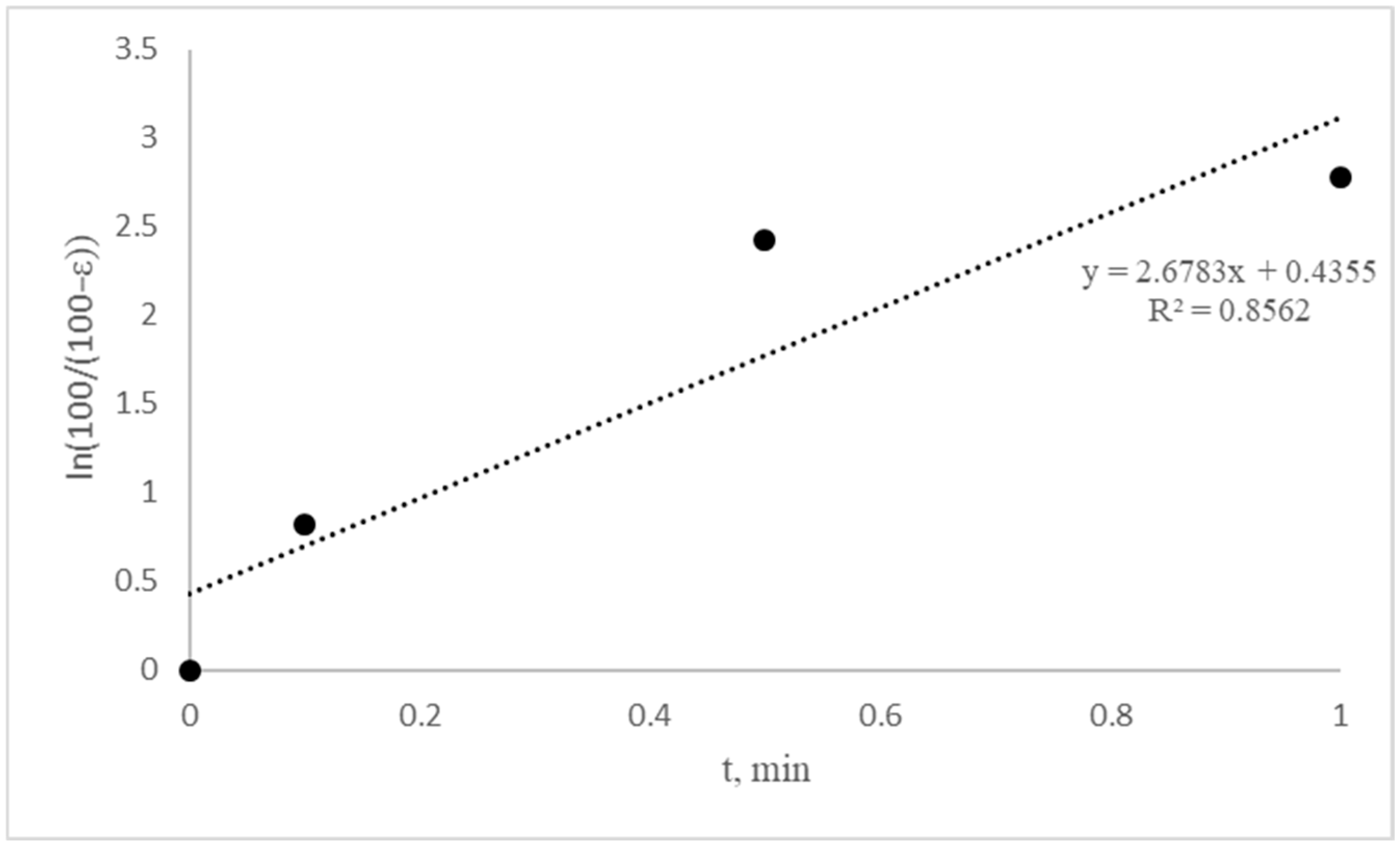 Minerals 15 00883 g003