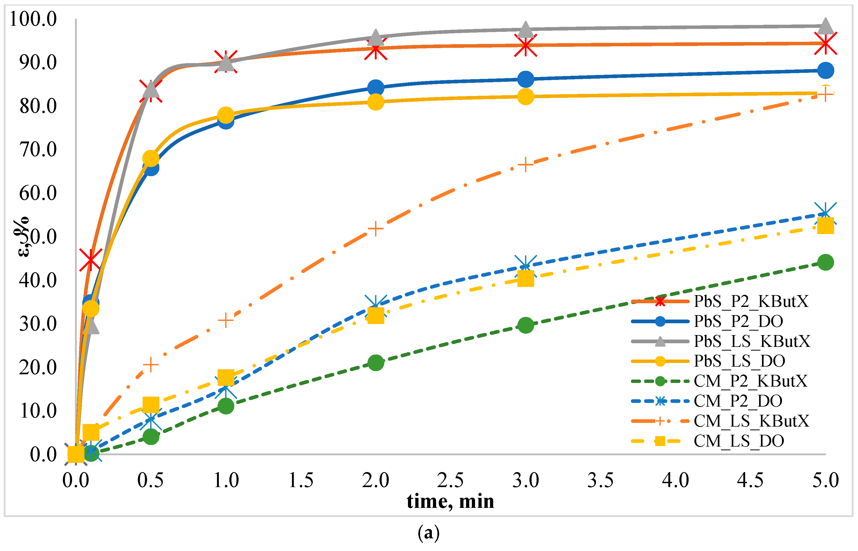 Minerals 15 00883 g007a