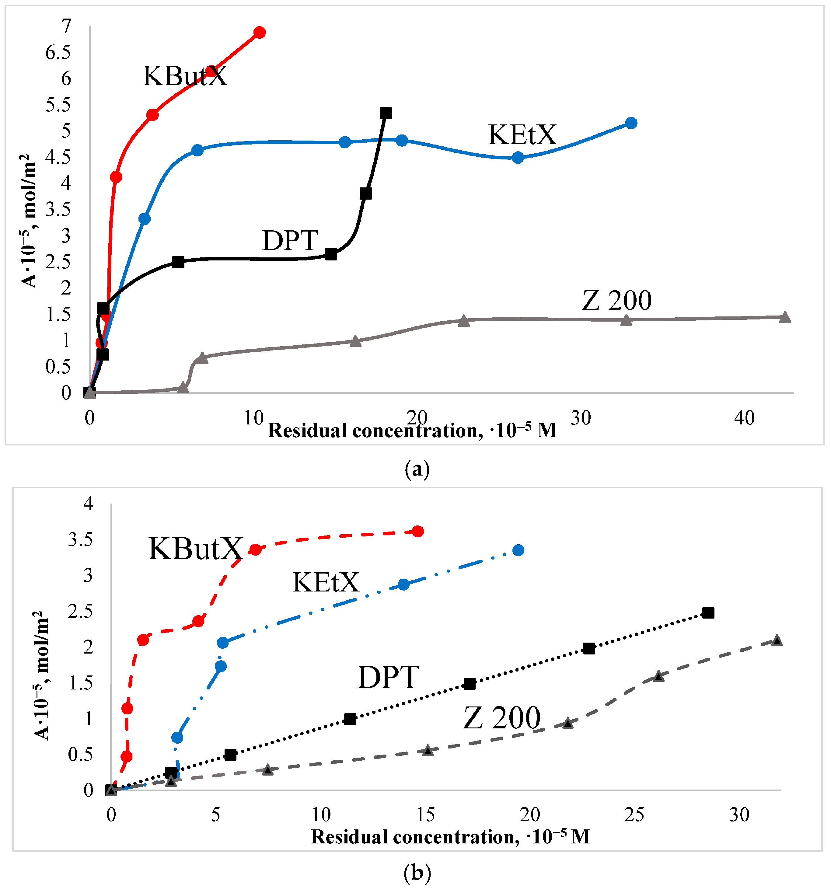 Minerals 15 00883 g009