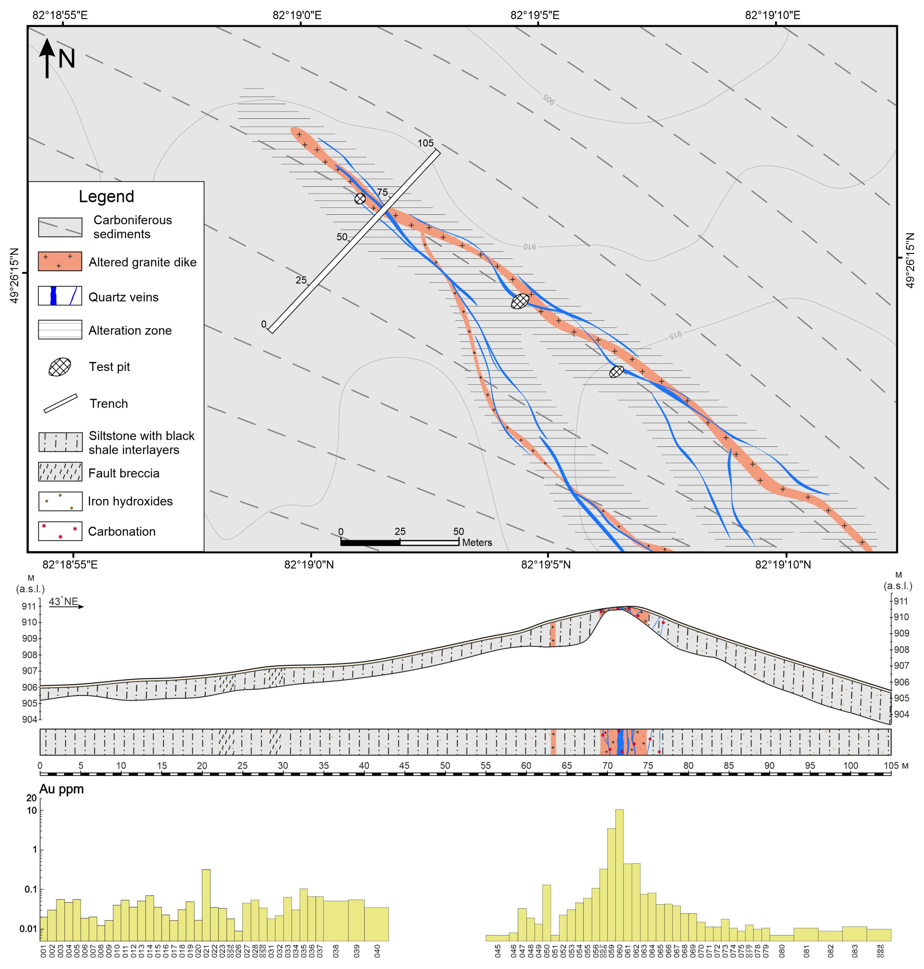 Minerals 15 00885 g007 Minerals 15 00885 g007