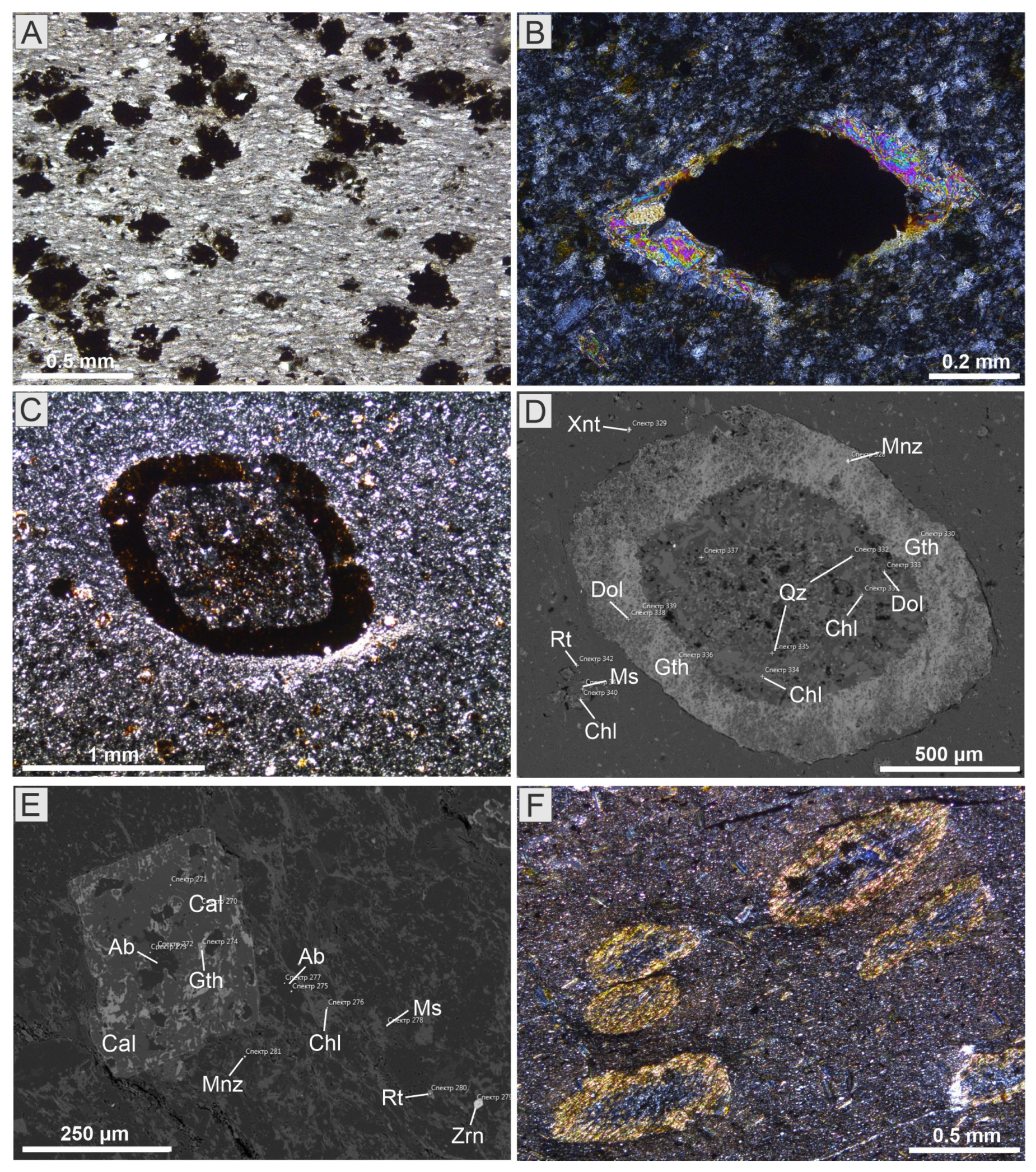 Minerals 15 00885 g009 Minerals 15 00885 g009