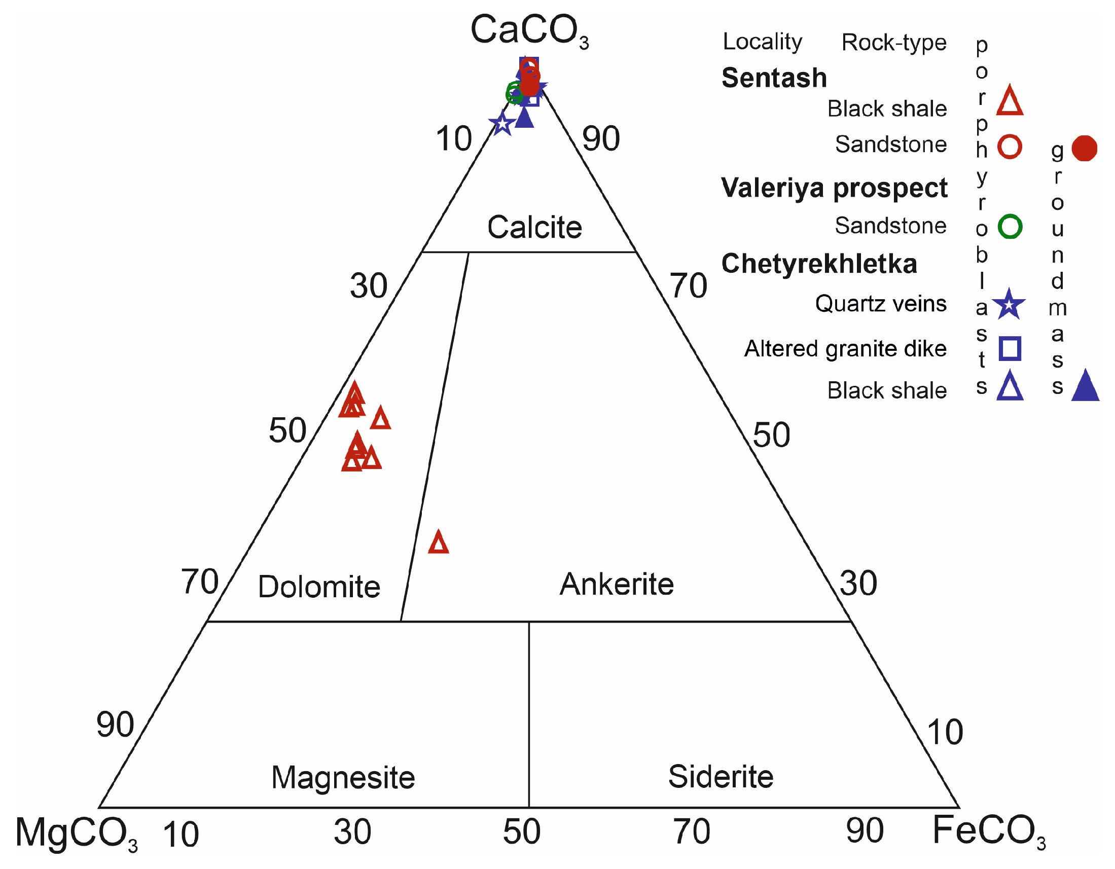 Minerals 15 00885 g010 Minerals 15 00885 g010