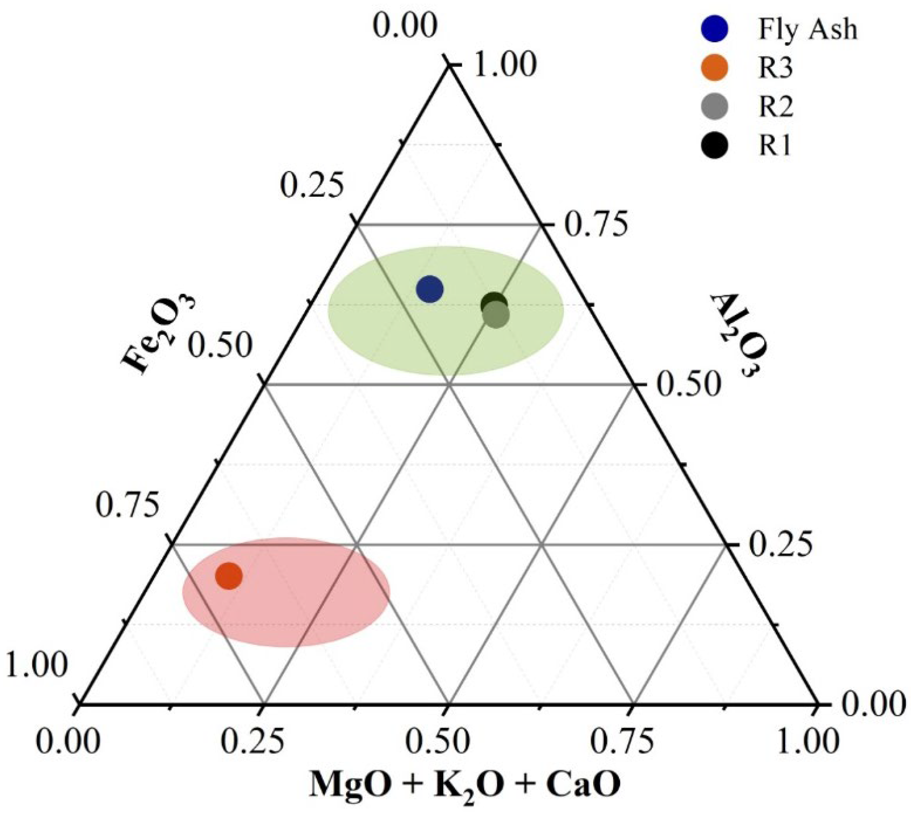 Minerals 15 00895 g002
