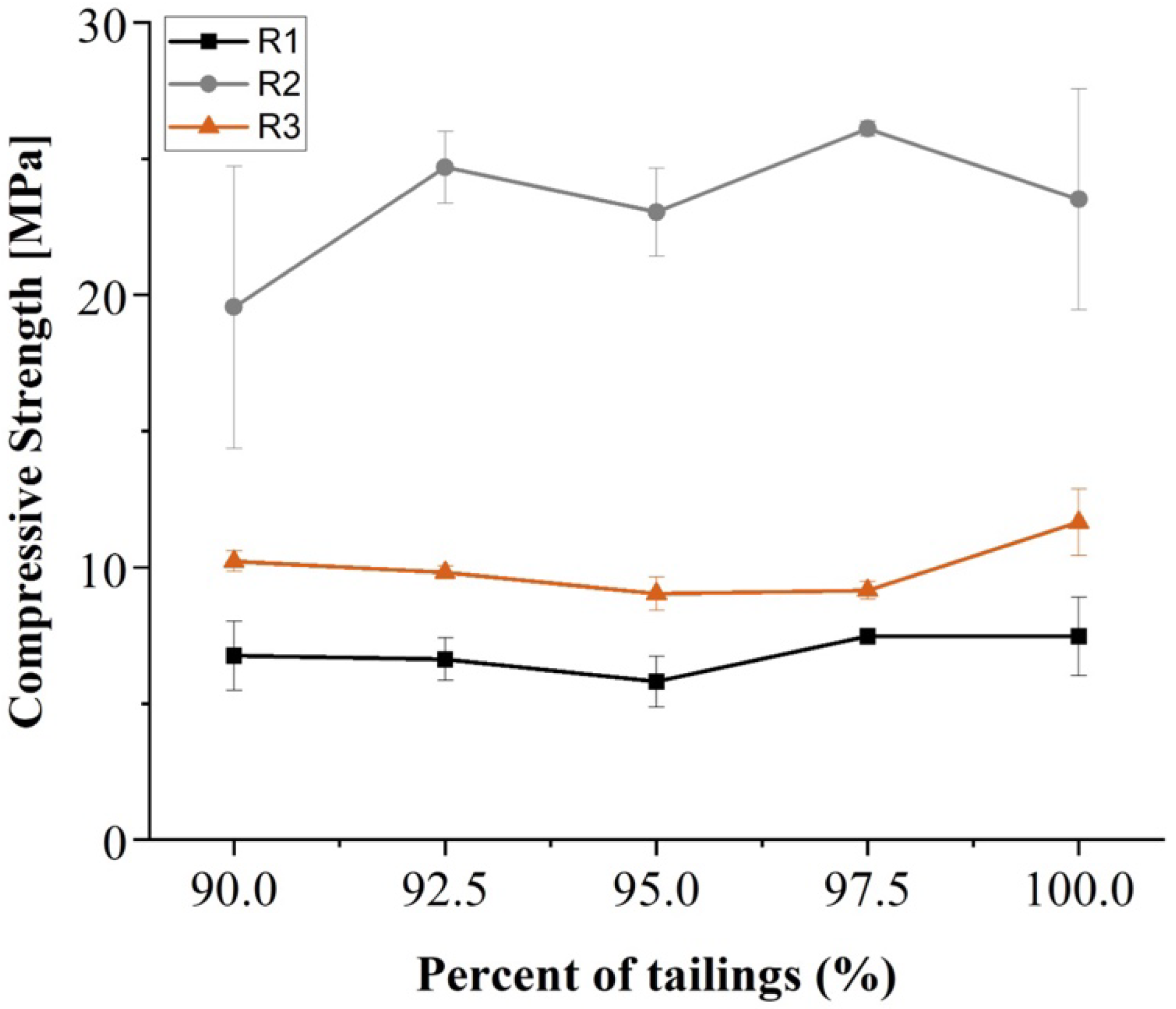 Minerals 15 00895 g004