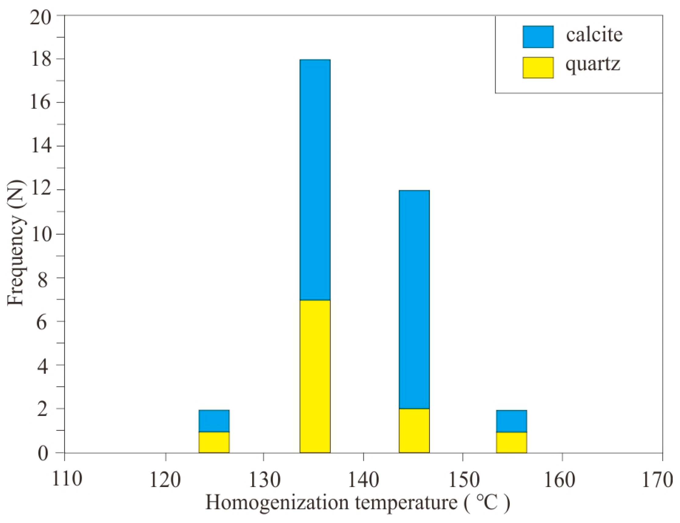 Minerals 15 00896 g005