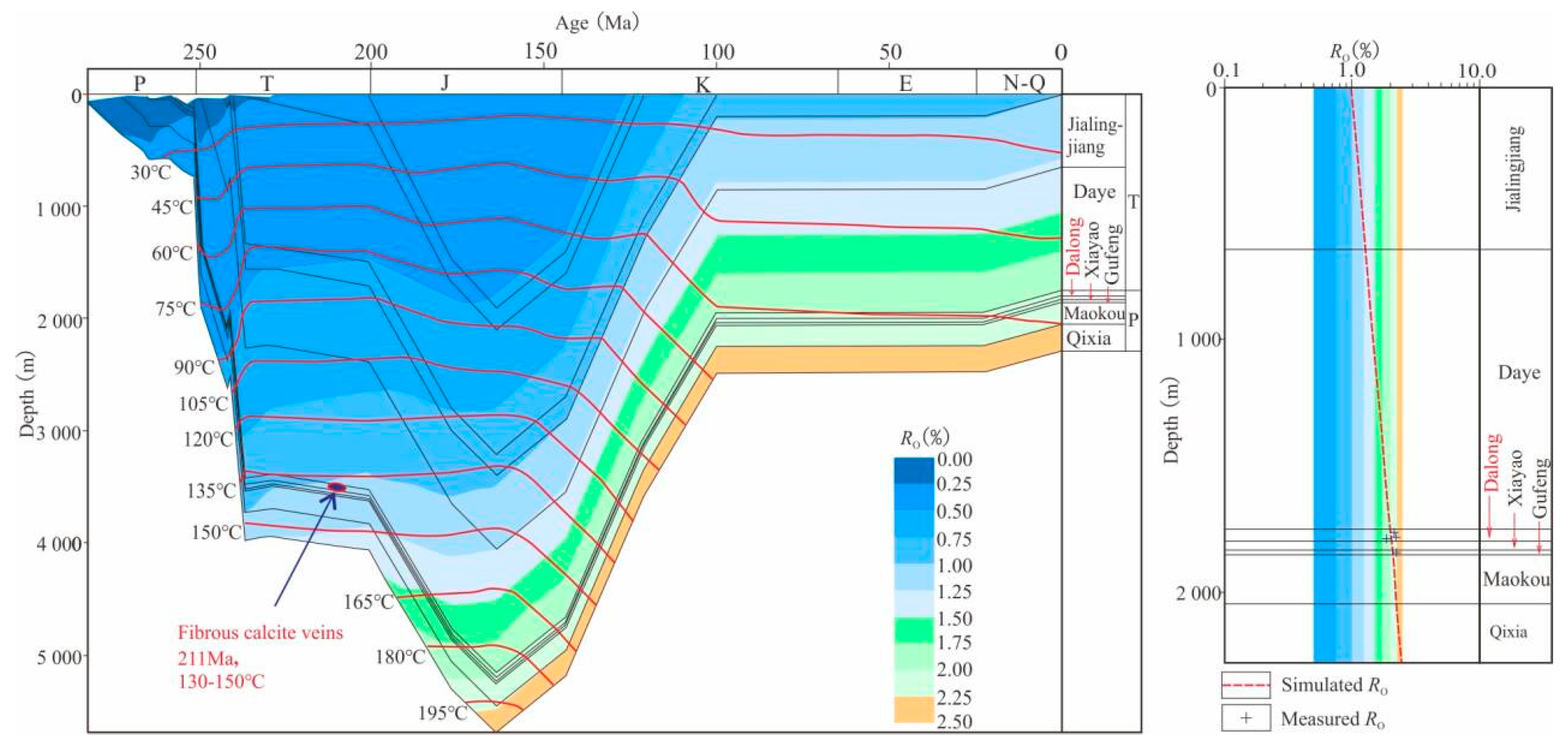 Minerals 15 00896 g010
