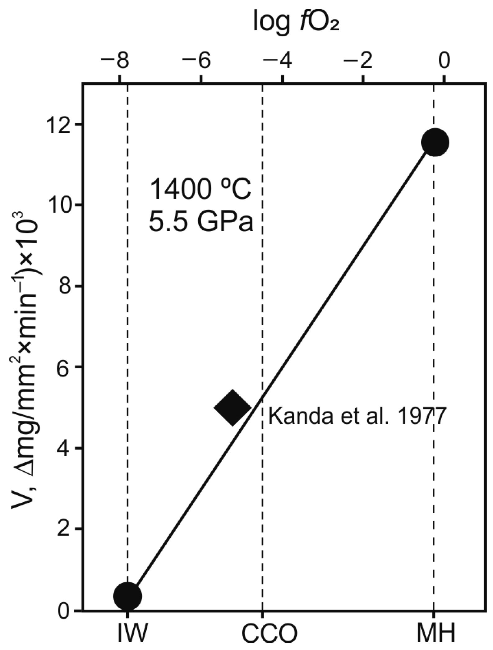 Minerals 15 00897 g008