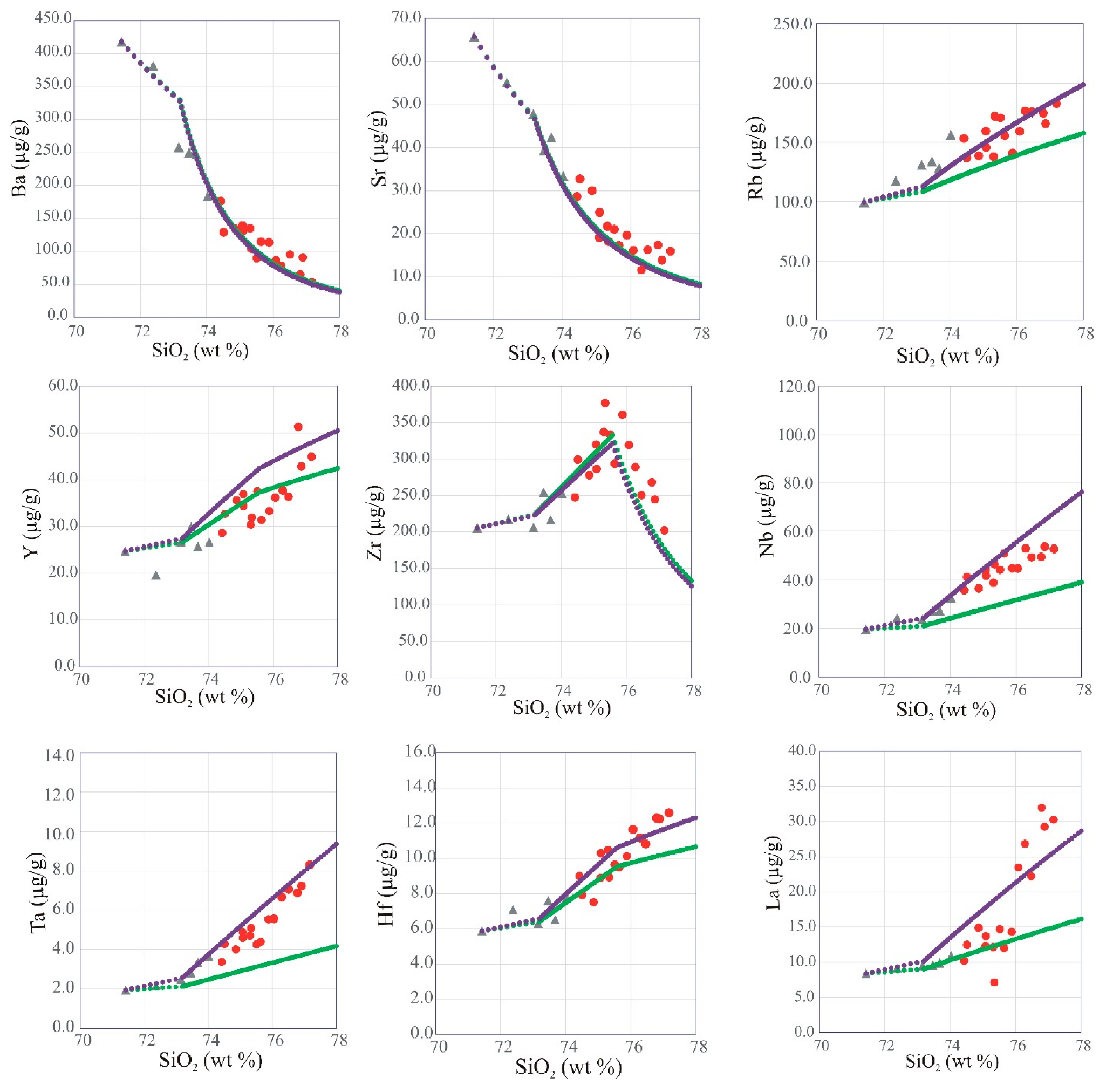 Minerals 15 00898 g007 Minerals 15 00898 g007