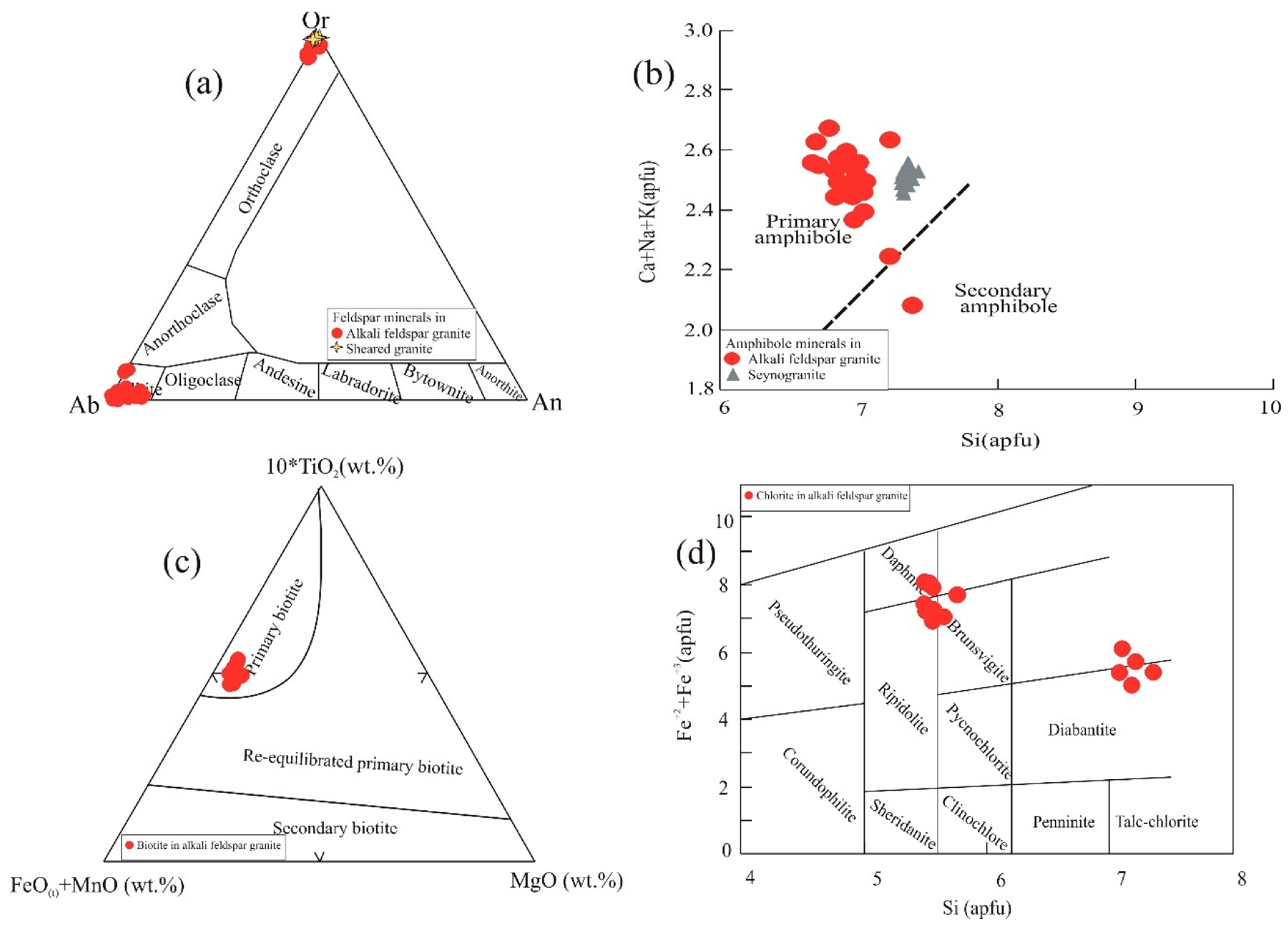 Minerals 15 00898 g009 Minerals 15 00898 g009